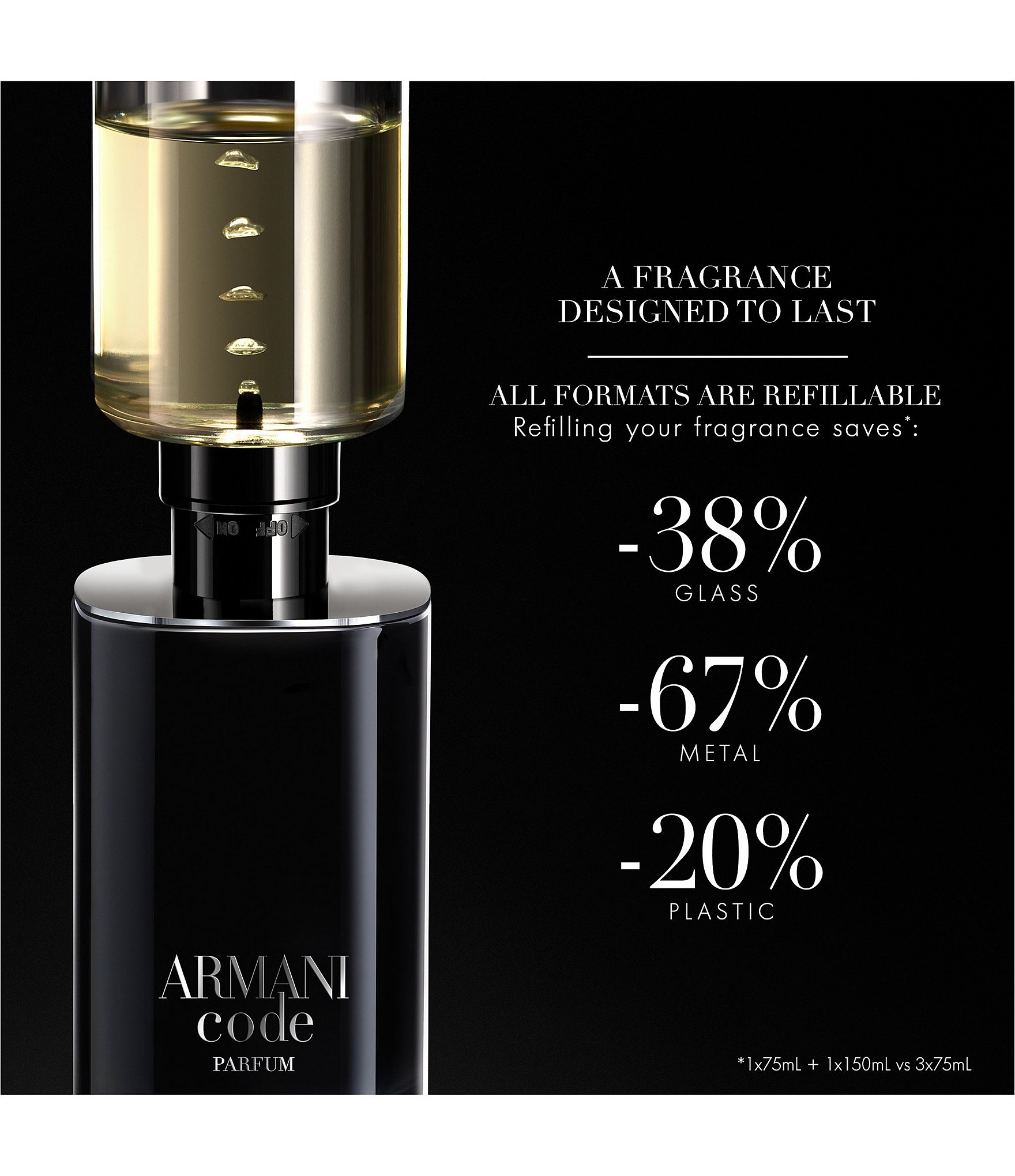 Giorgio Armani Armani Code Parfum Refillable Men's Fragrance