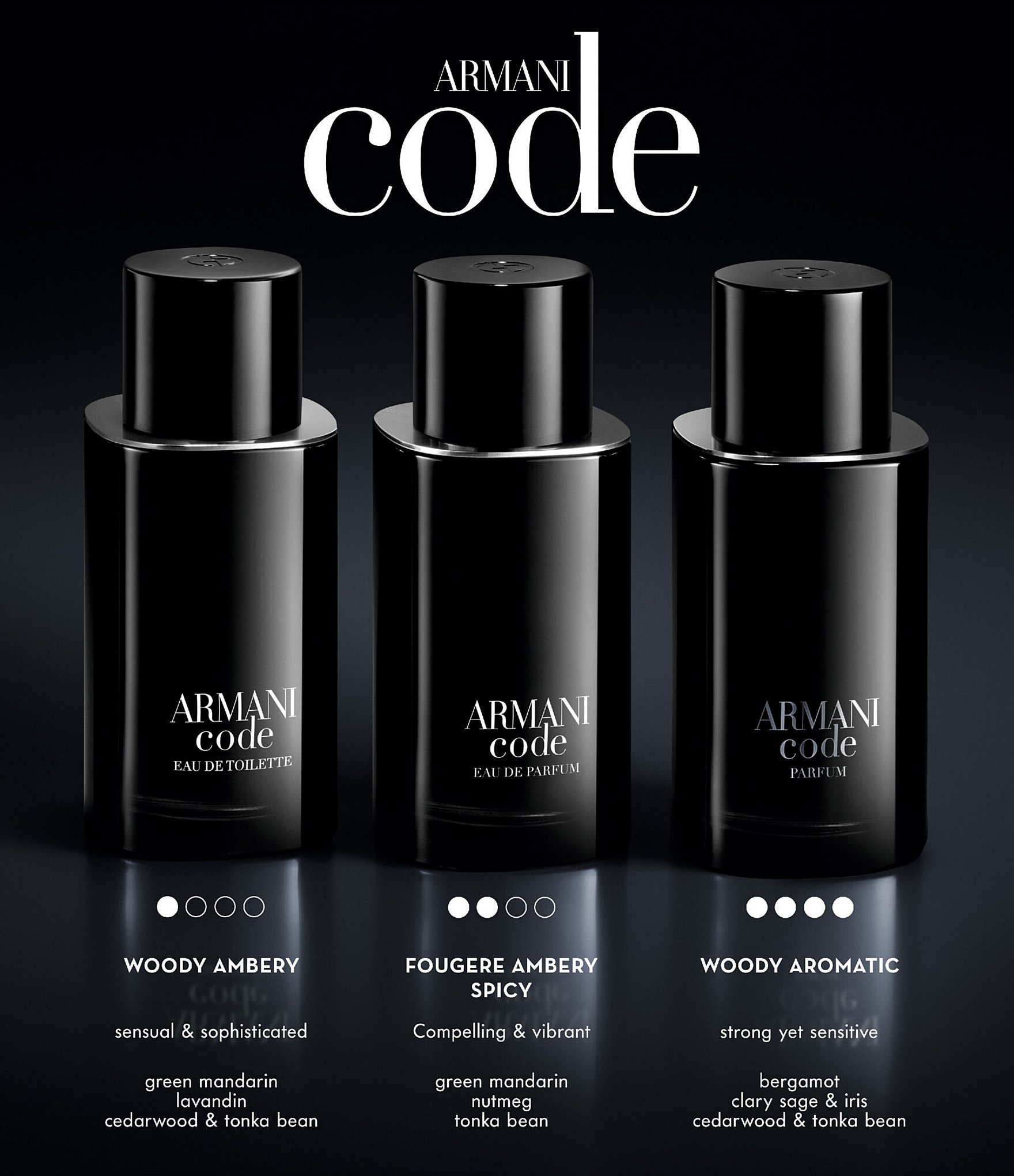 Giorgio Armani Armani Code Parfum Refillable Men's Fragrance