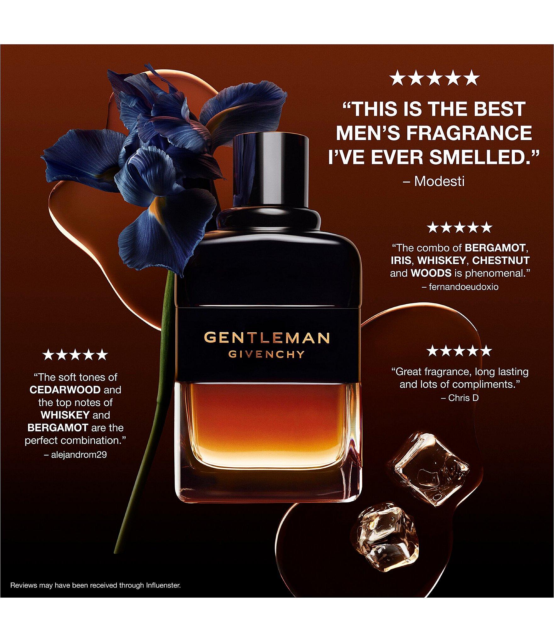 Givenchy Gentleman Eau de Parfum Reserve Privee