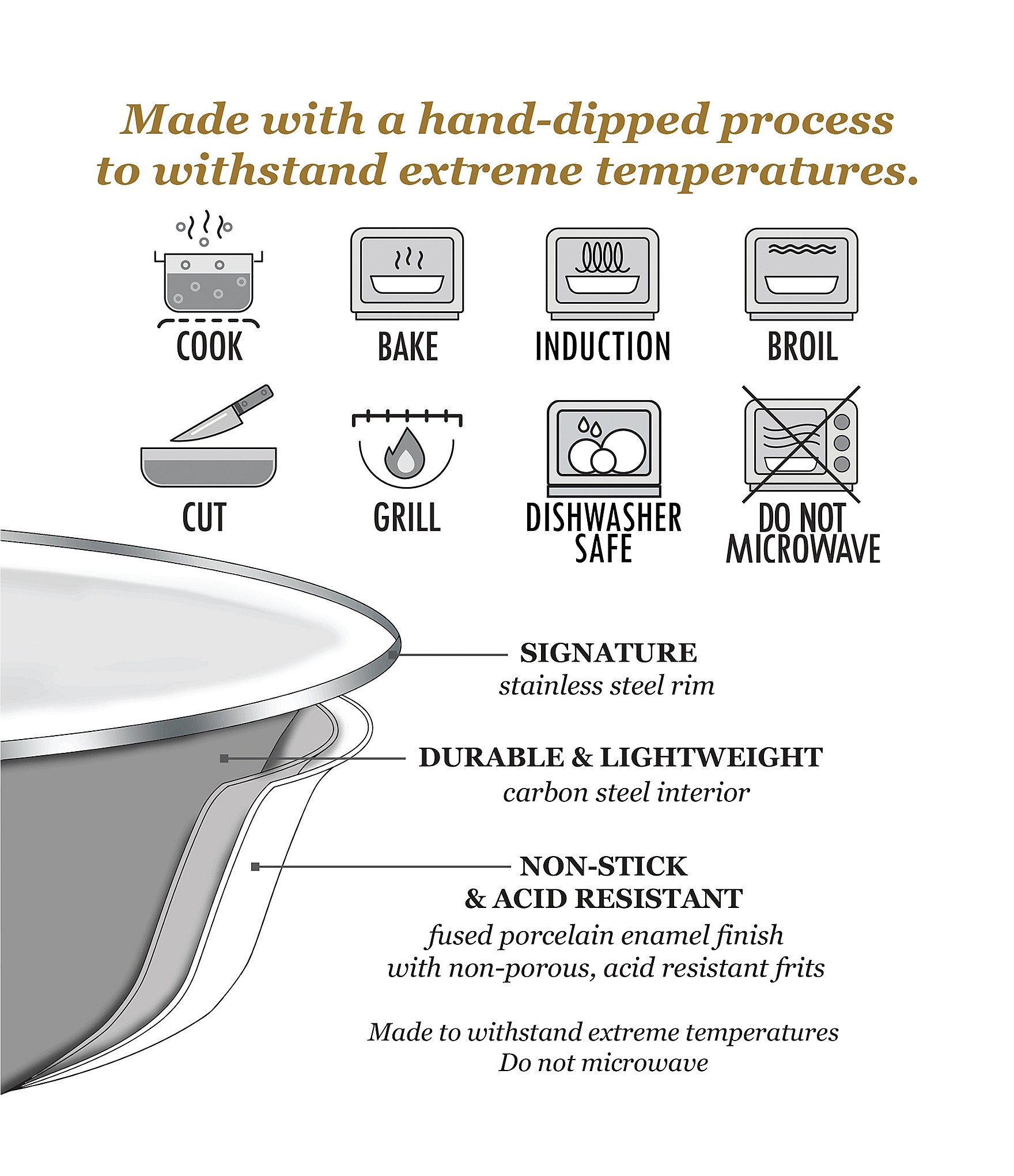 Golden Rabbit Enamelware Swirl Salad Bowls, Set of 4