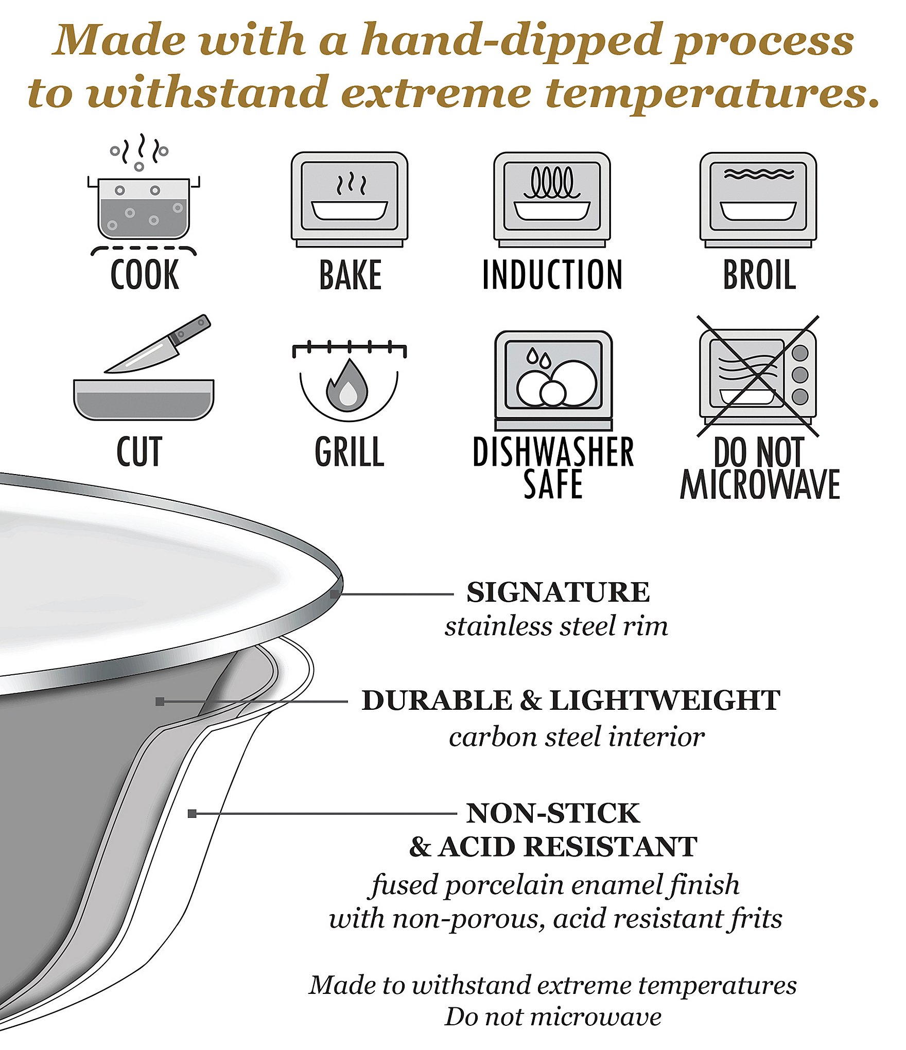 Golden Rabbit Enamelware Blue Crab Dinner Plates, Set of 4