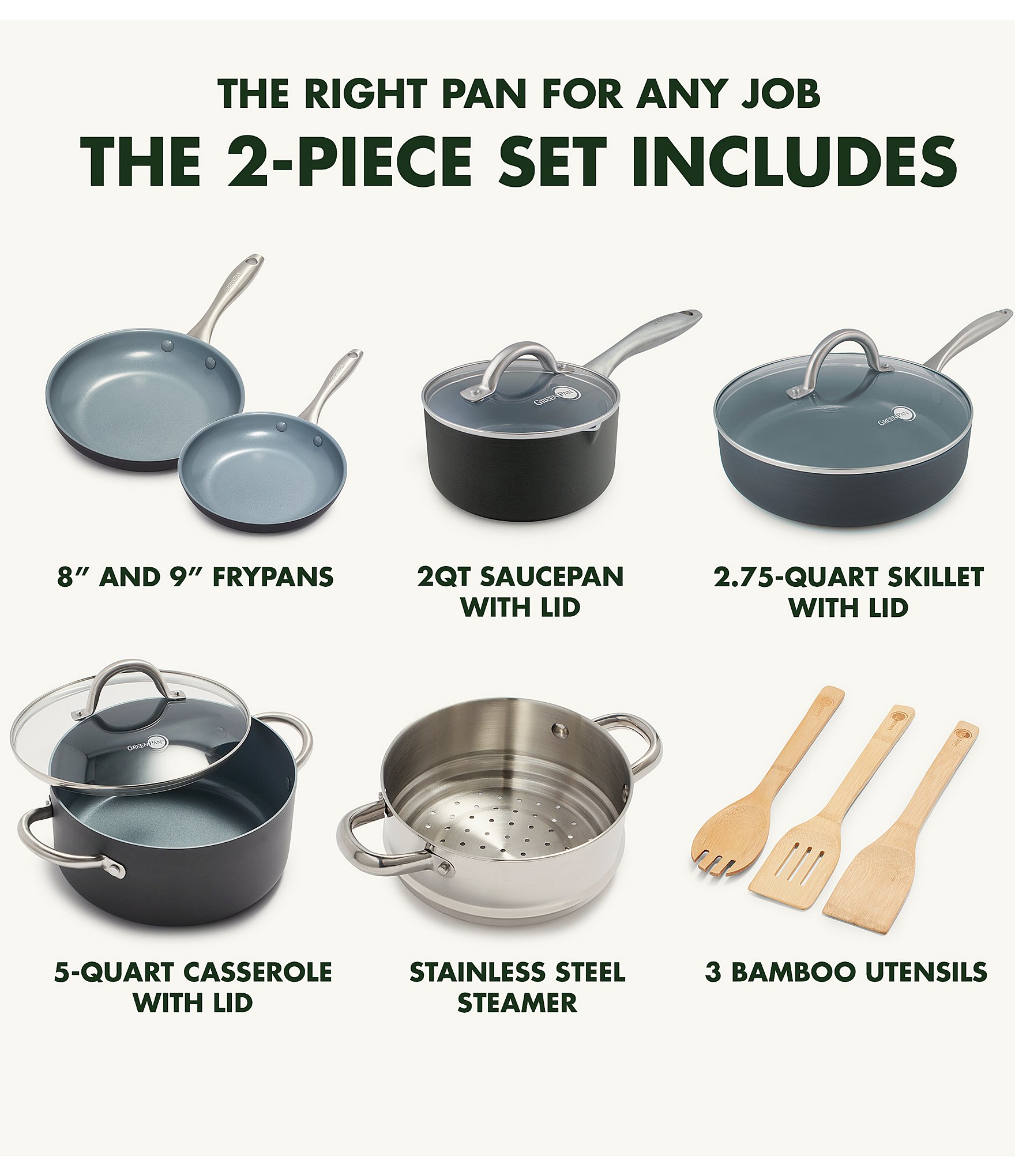 GreenPan Lima Ceramic Nonstick 12-Piece Cookware Set