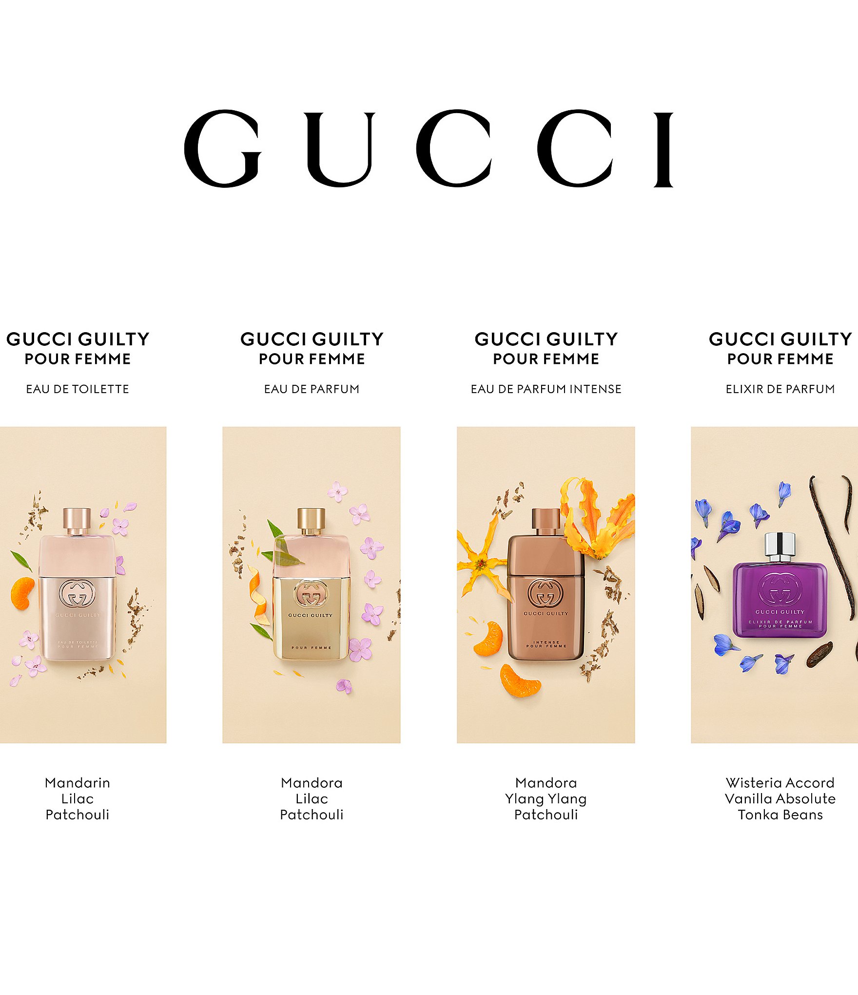 Gucci Guilty Eau de Toilette For Her