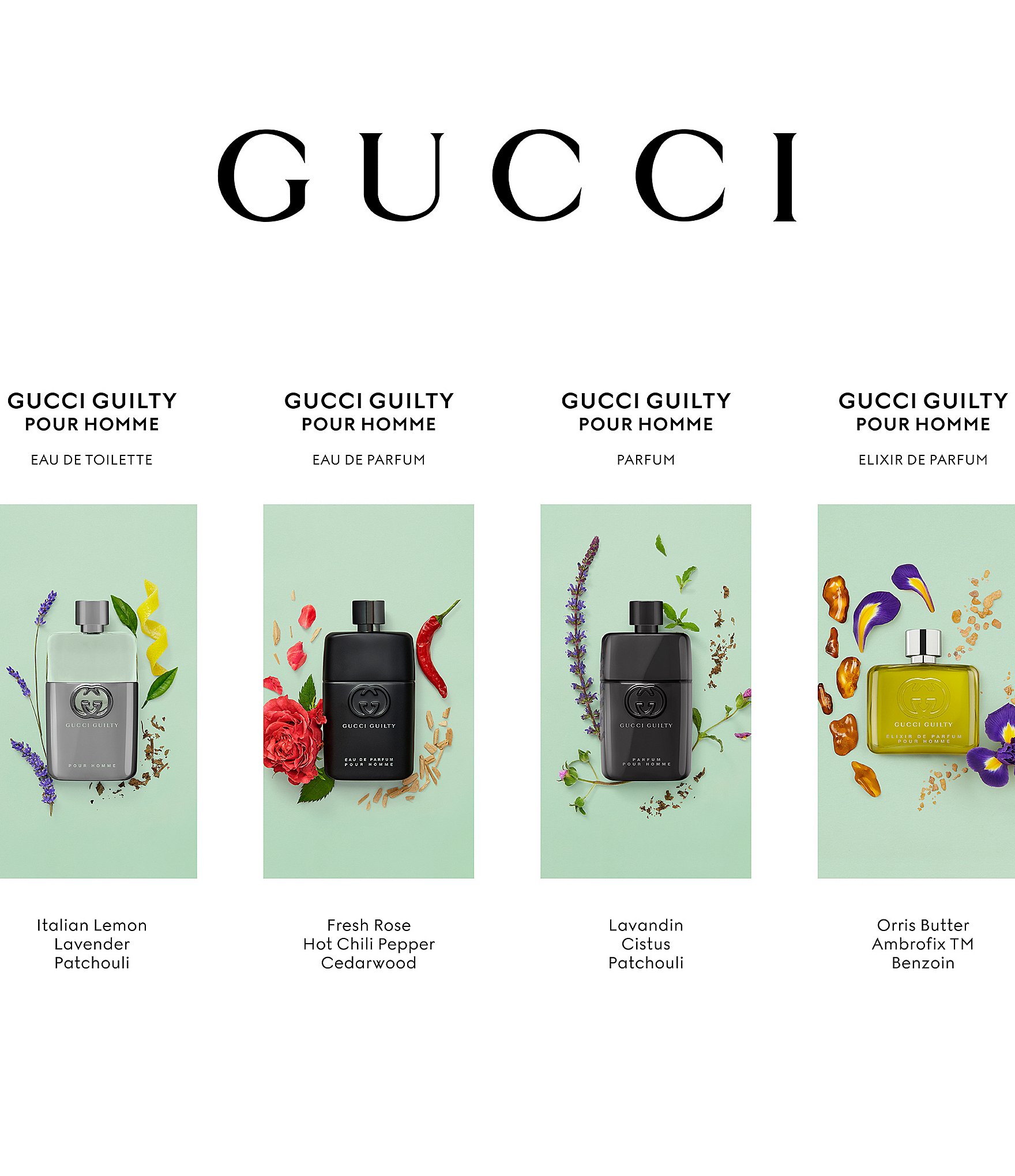 Gucci Guilty Elixir de Parfum for Men