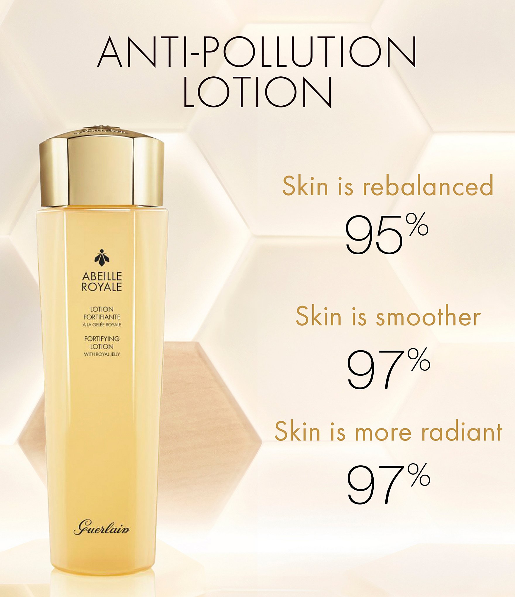 Guerlain Abeille Royale Anti-Aging Fortifying Lotion Toner