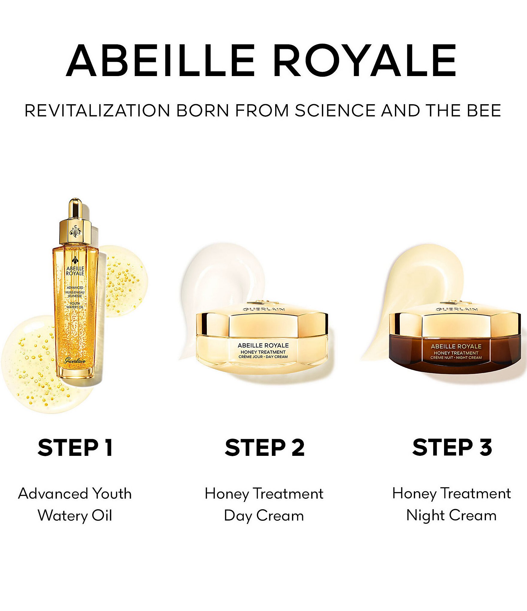 Guerlain Abeille Royale Revitalizing Day and Night Skincare Set