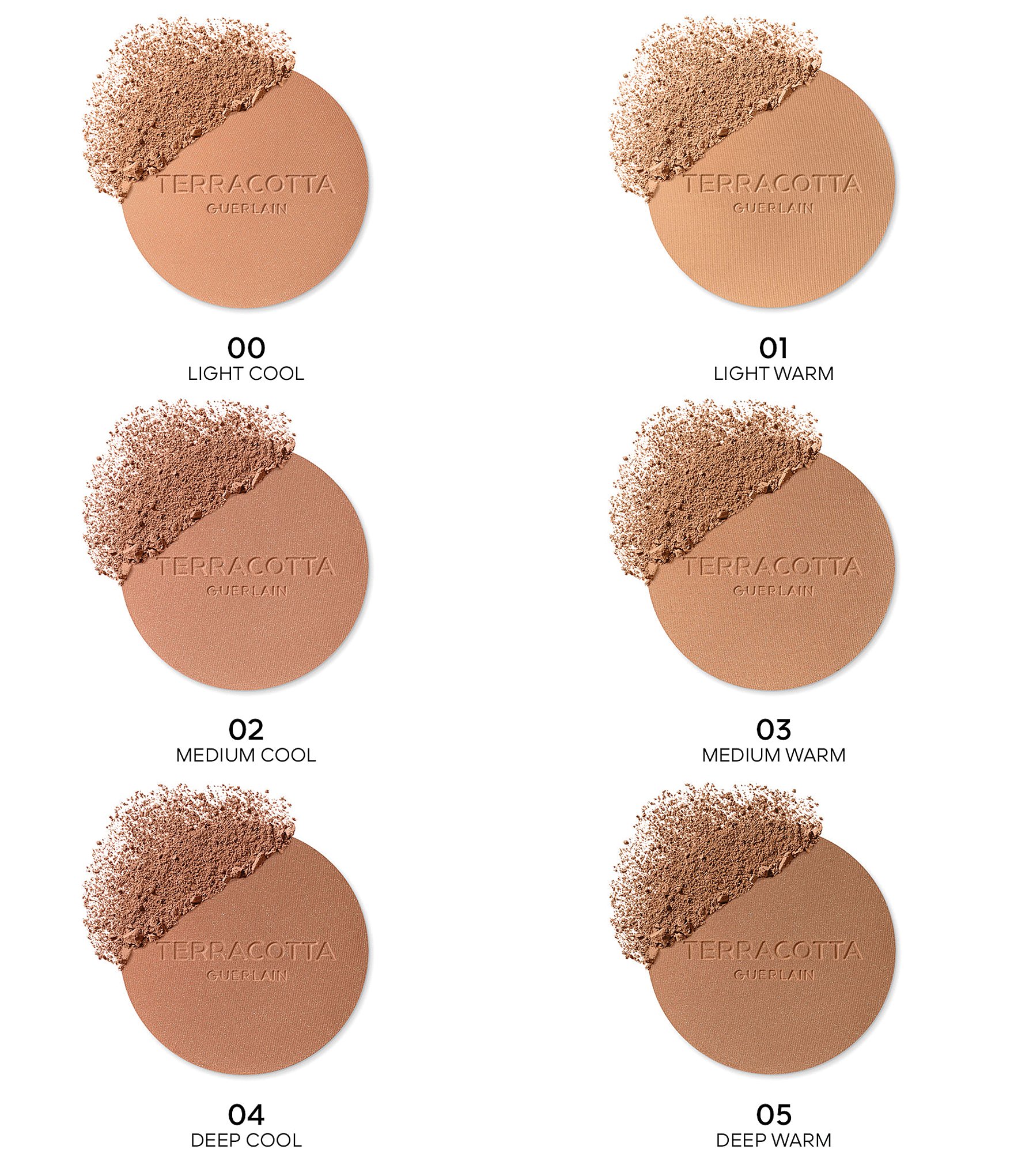 Guerlain Terracotta Sunkissed Natural Bronzer Powder