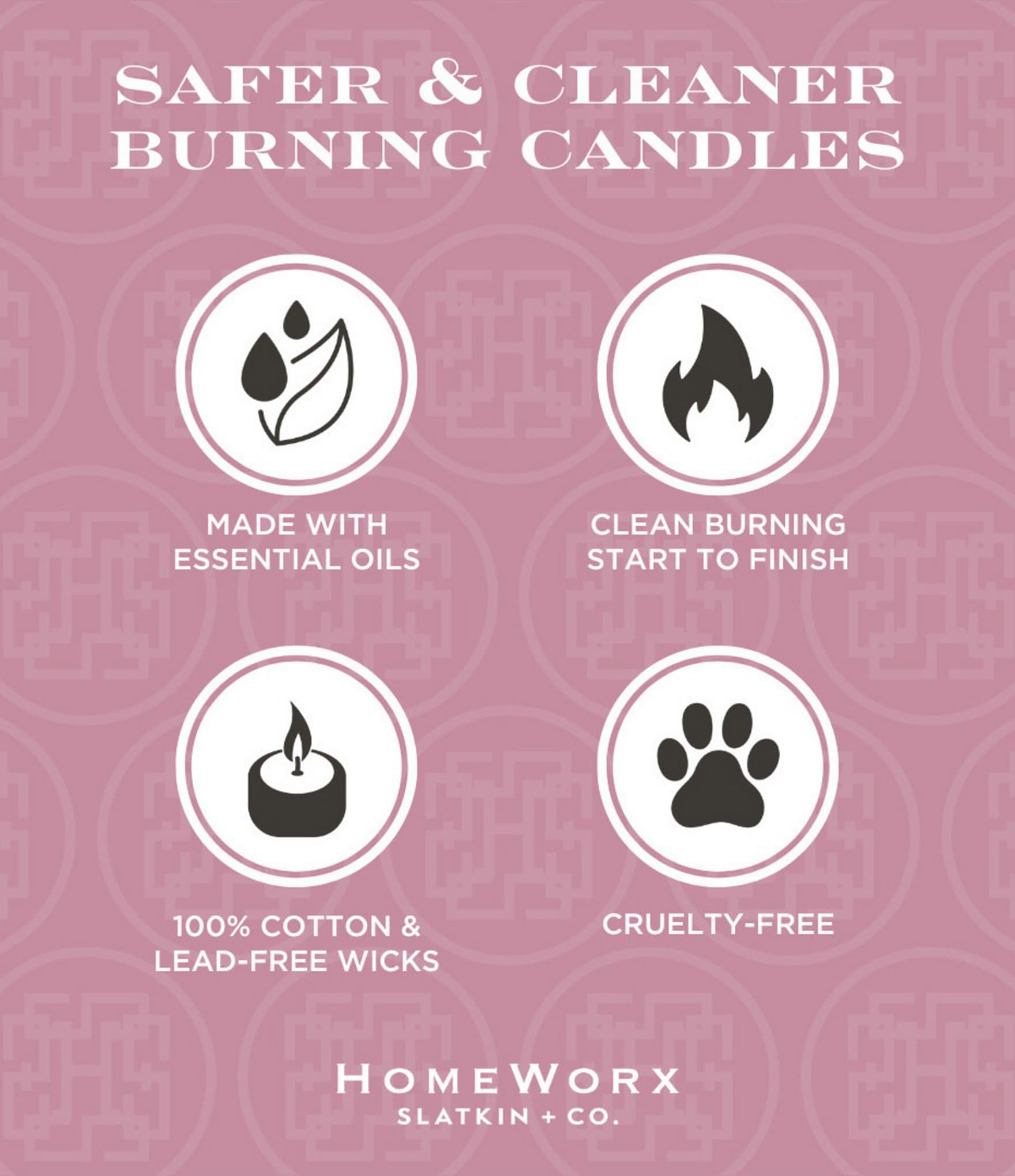 HomeWorx by Slatkin & Co. Enchanted Peony 1-Wick Scented Candle