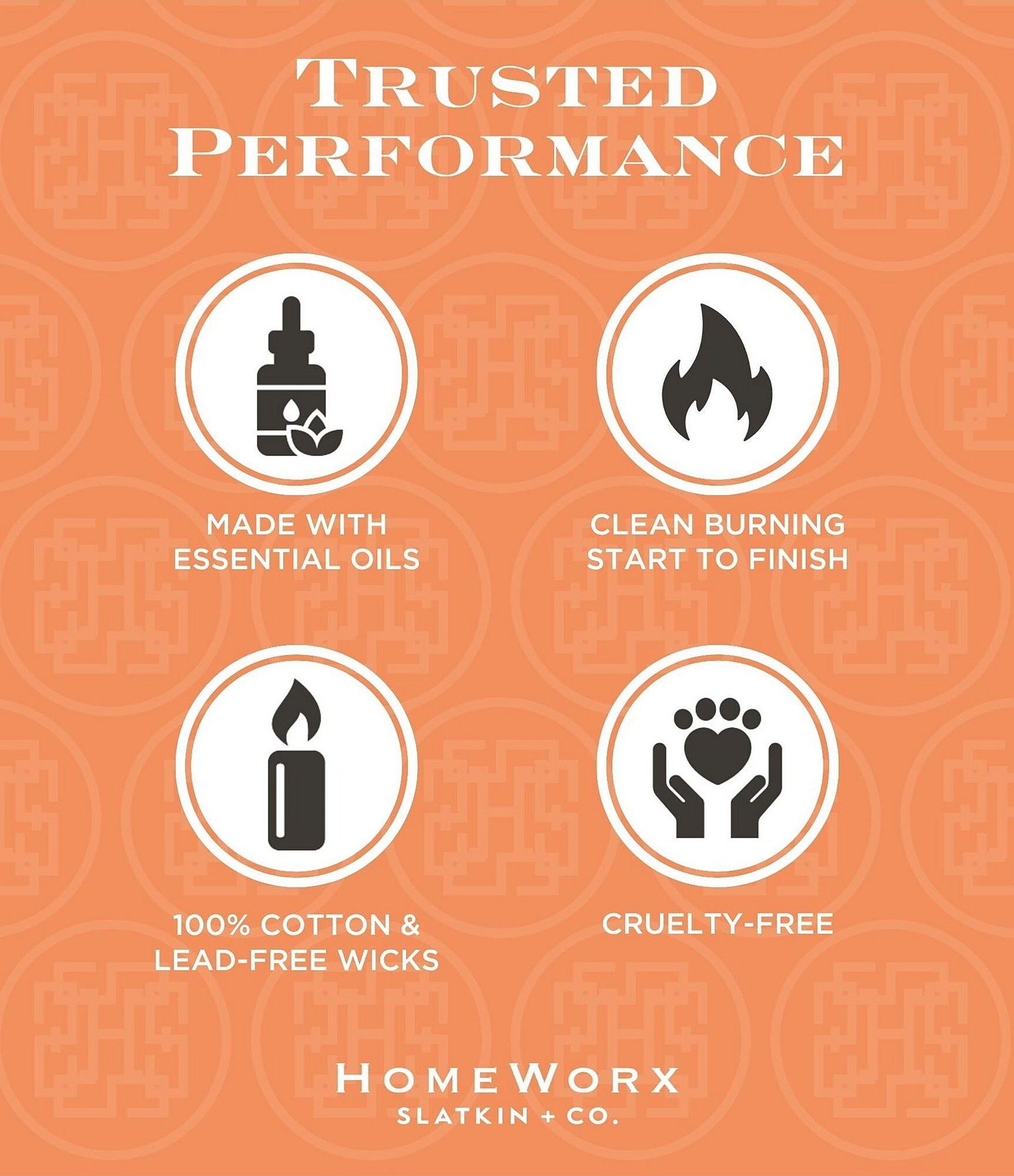 HomeWorx by Slatkin + Co. Sparkling Grapefruit Candle