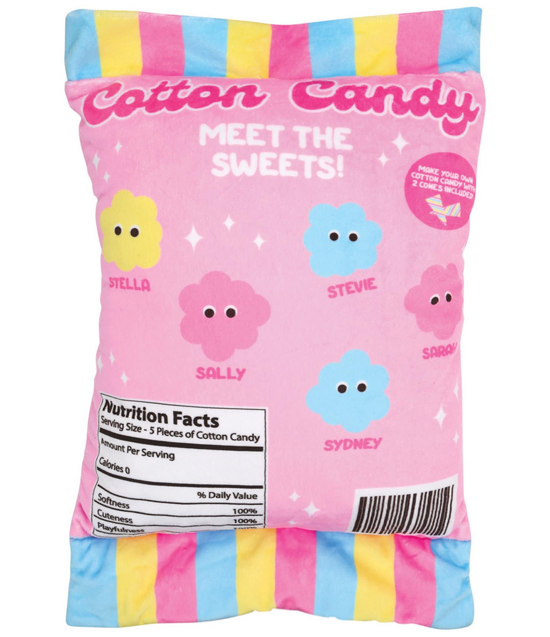 Iscream Cotton Candy Sweets Fleece 5-Piece Plush Set