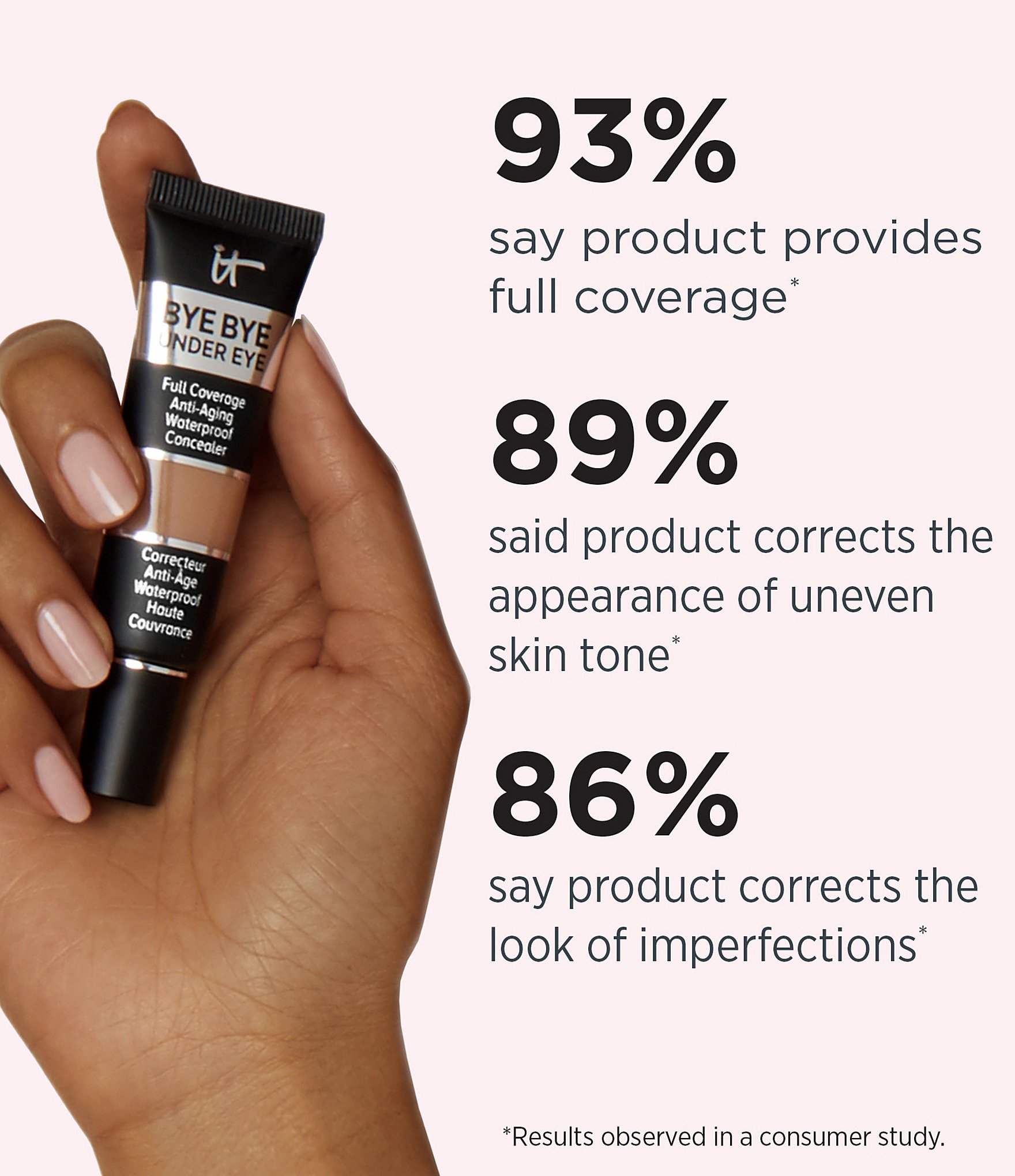 IT Cosmetics Bye Bye Under Eye Full Coverage Anti-Aging Waterproof Concealer