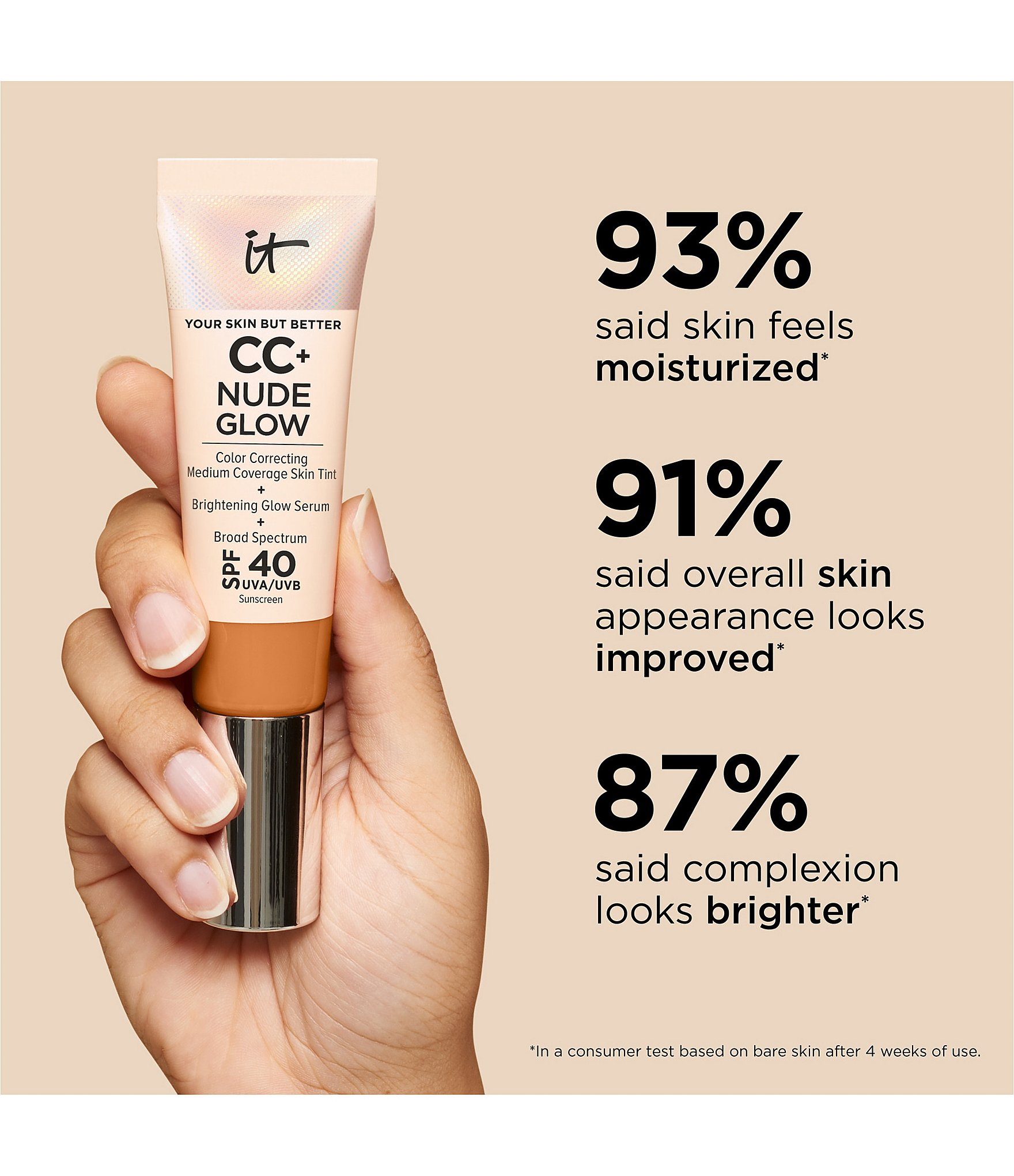 IT Cosmetics CC+ Nude Glow Lightweight Foundation + Glow Serum SPF 40