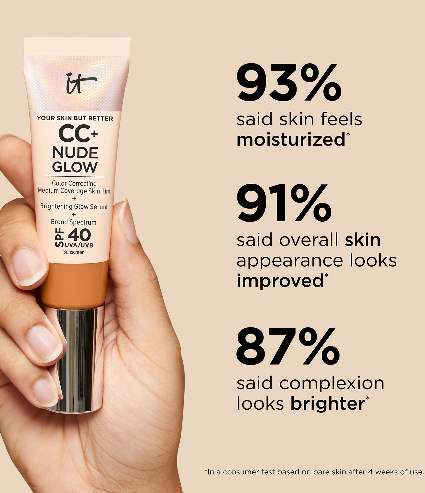 IT Cosmetics CC+ Nude Glow Lightweight Foundation + Glow Serum SPF 40