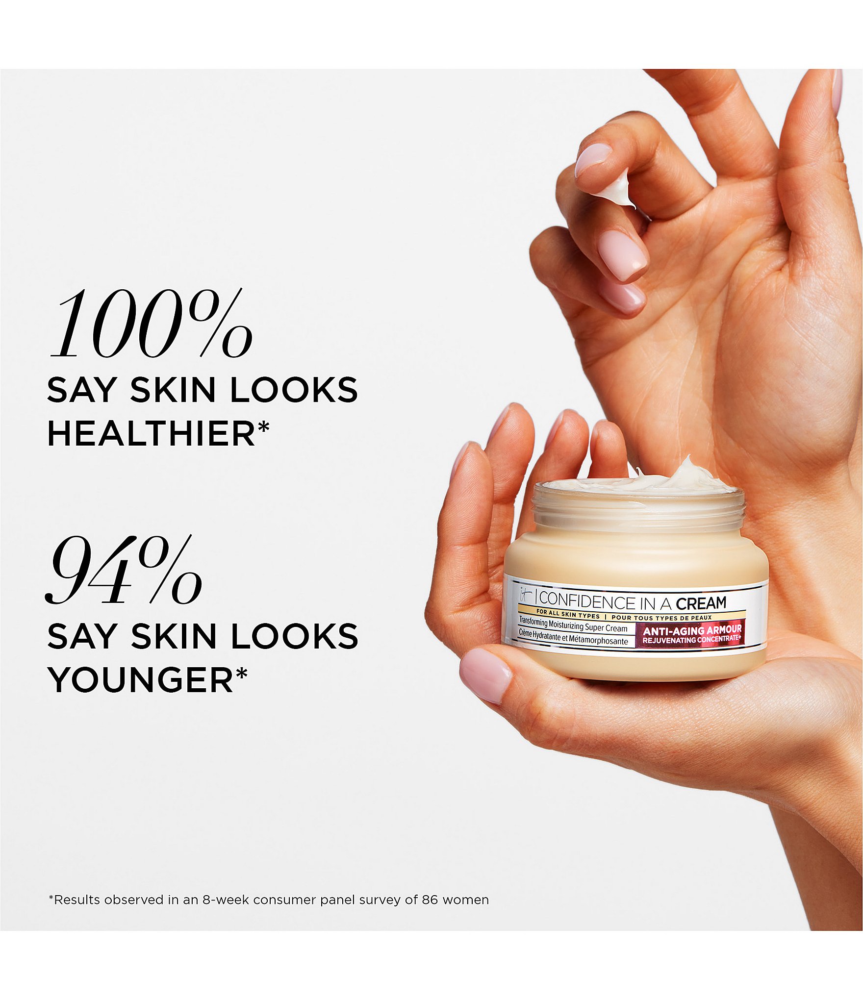 IT Cosmetics Confidence in a Cream Anti-Aging Hydrating Moisturizer