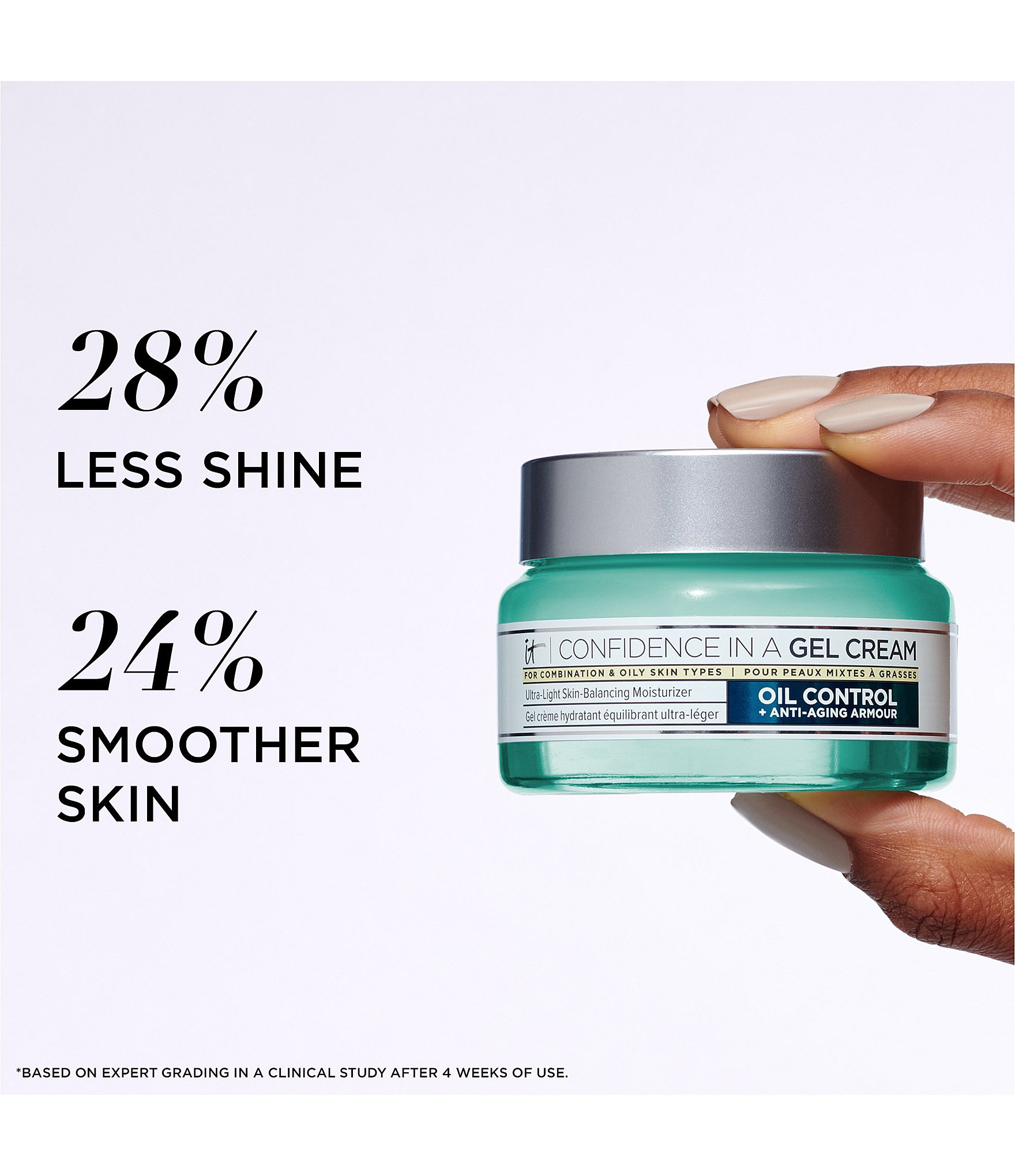 IT Cosmetics Confidence in a Gel Cream Oil-Free Moisturizer