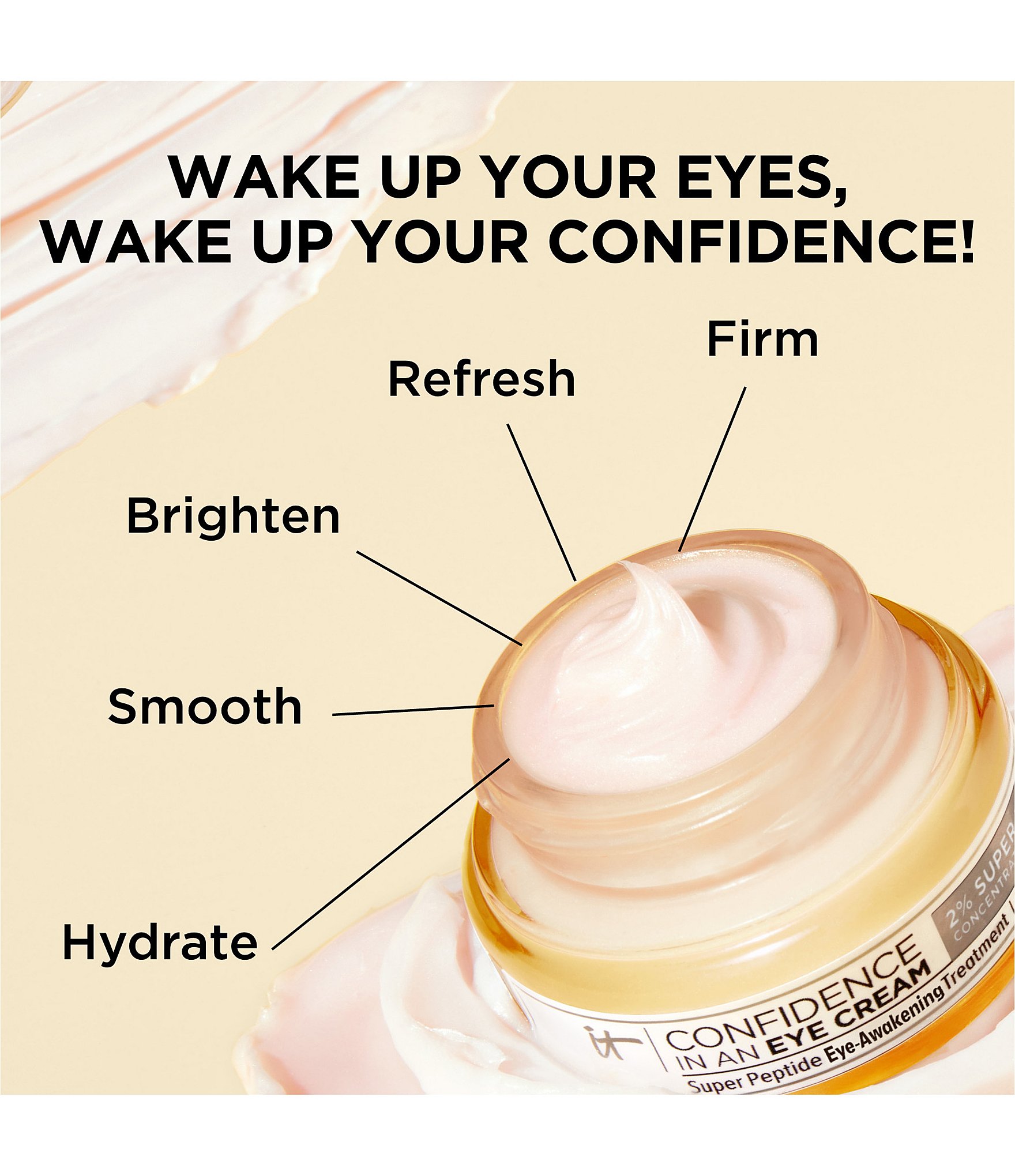 IT Cosmetics Confidence in an Eye Cream Anti-Aging Peptide Eye Cream