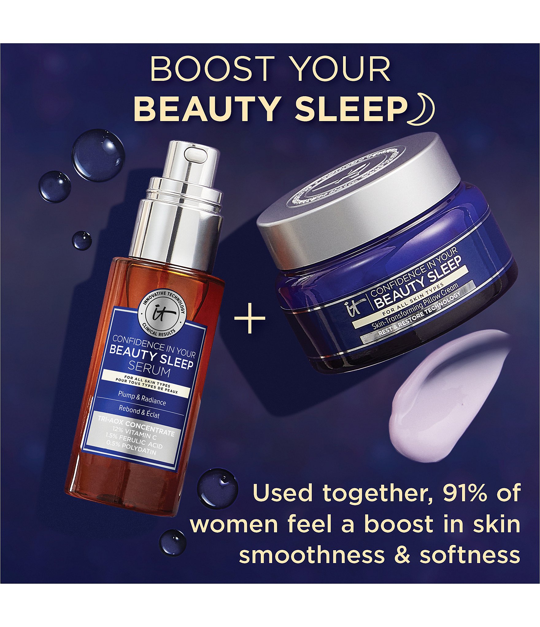 IT Cosmetics Confidence in Your Beauty Sleep Night Cream