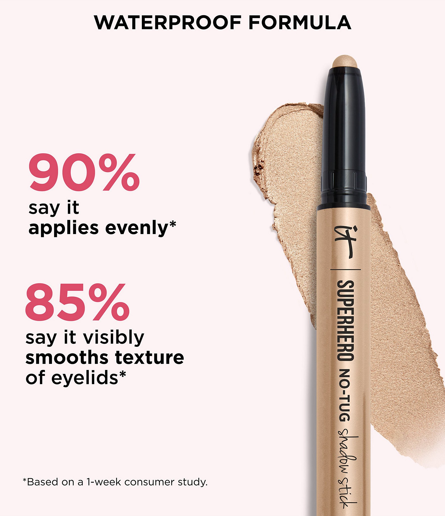 IT Cosmetics Superhero No-Tug Waterproof Eyeshadow Stick