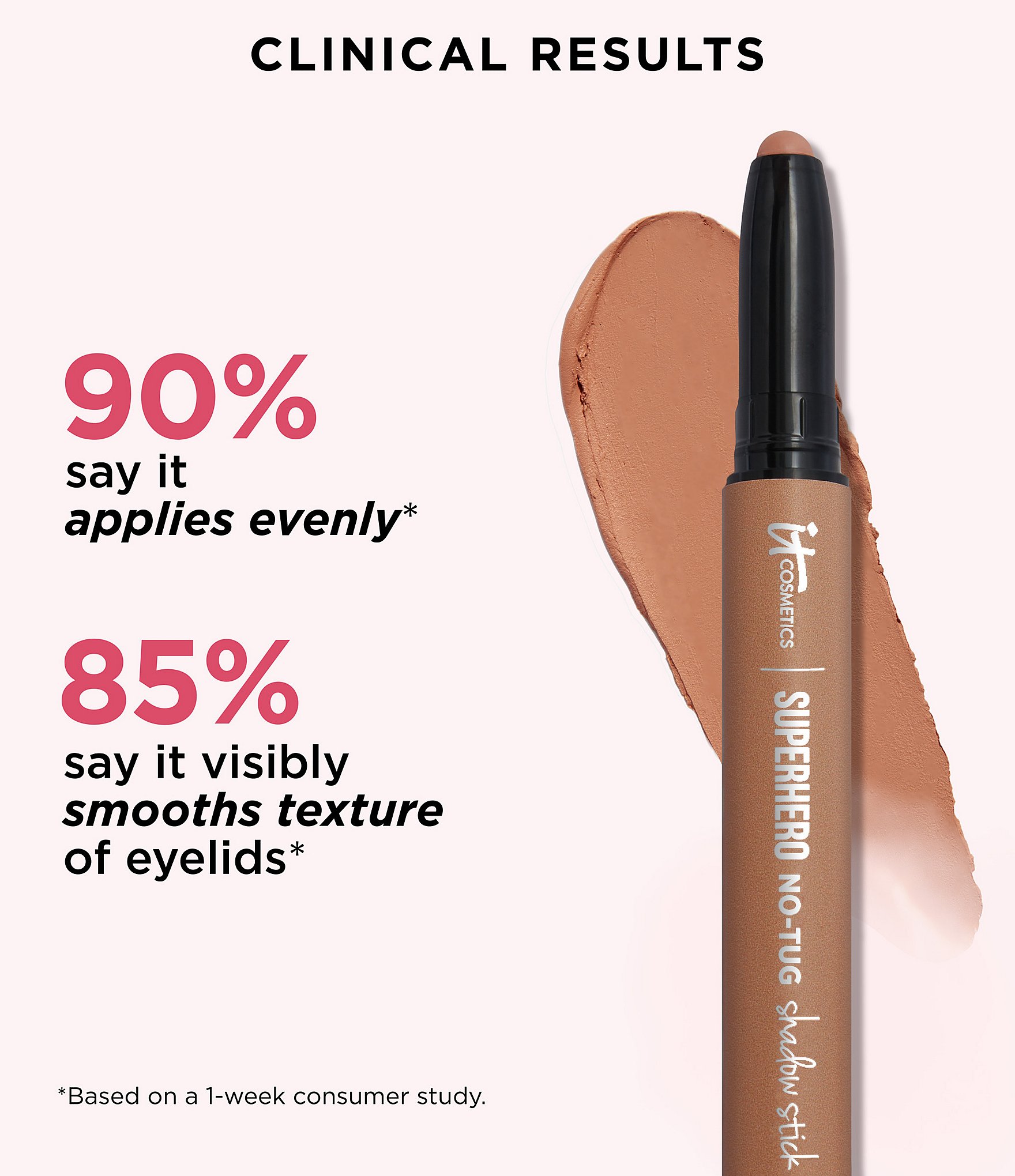 IT Cosmetics Superhero No-Tug Waterproof Eyeshadow Stick