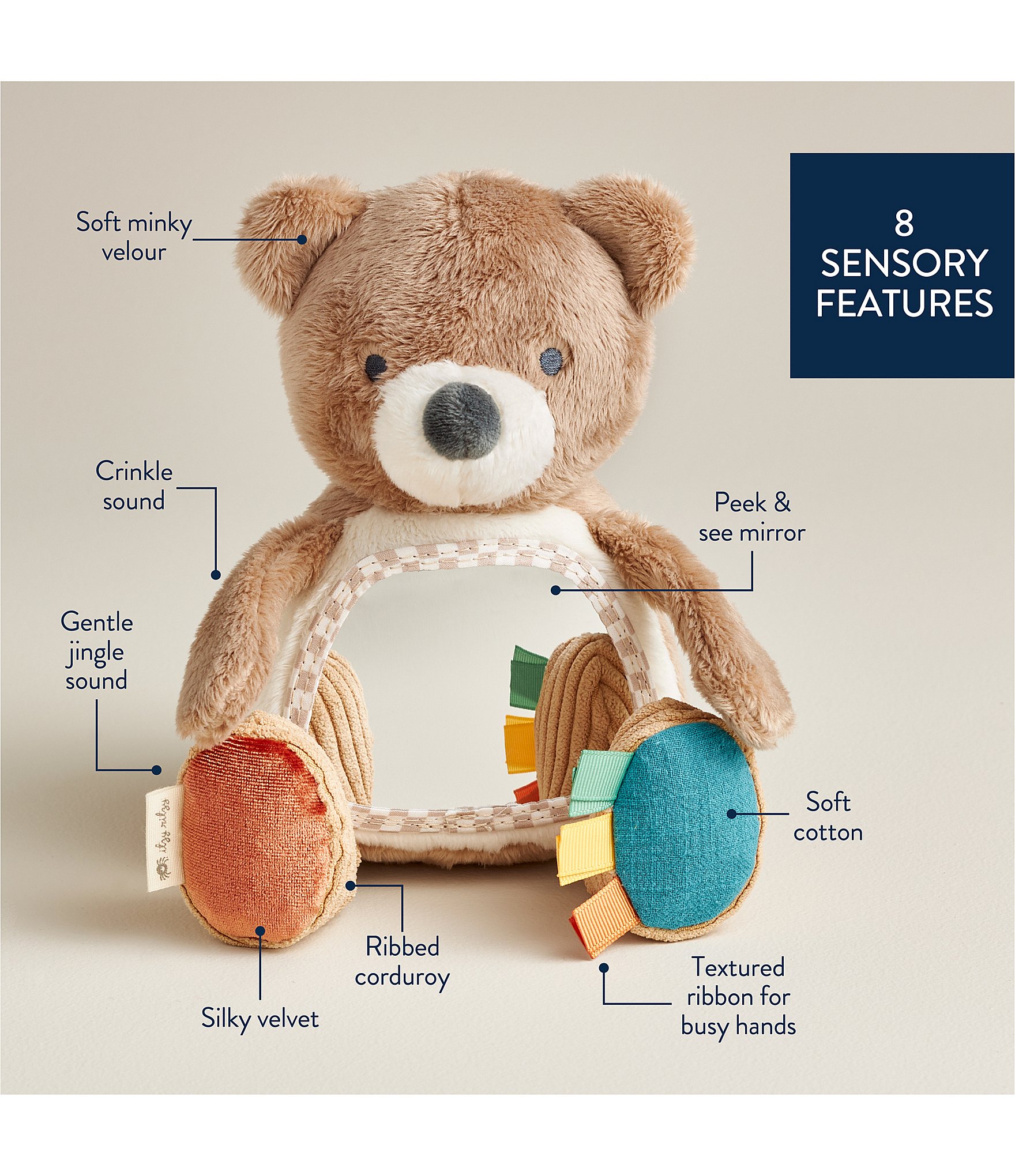 Itzy Ritzy Itzy Bitzy Mirror™ Theo The Bear Sensory Tummy Time Mirror