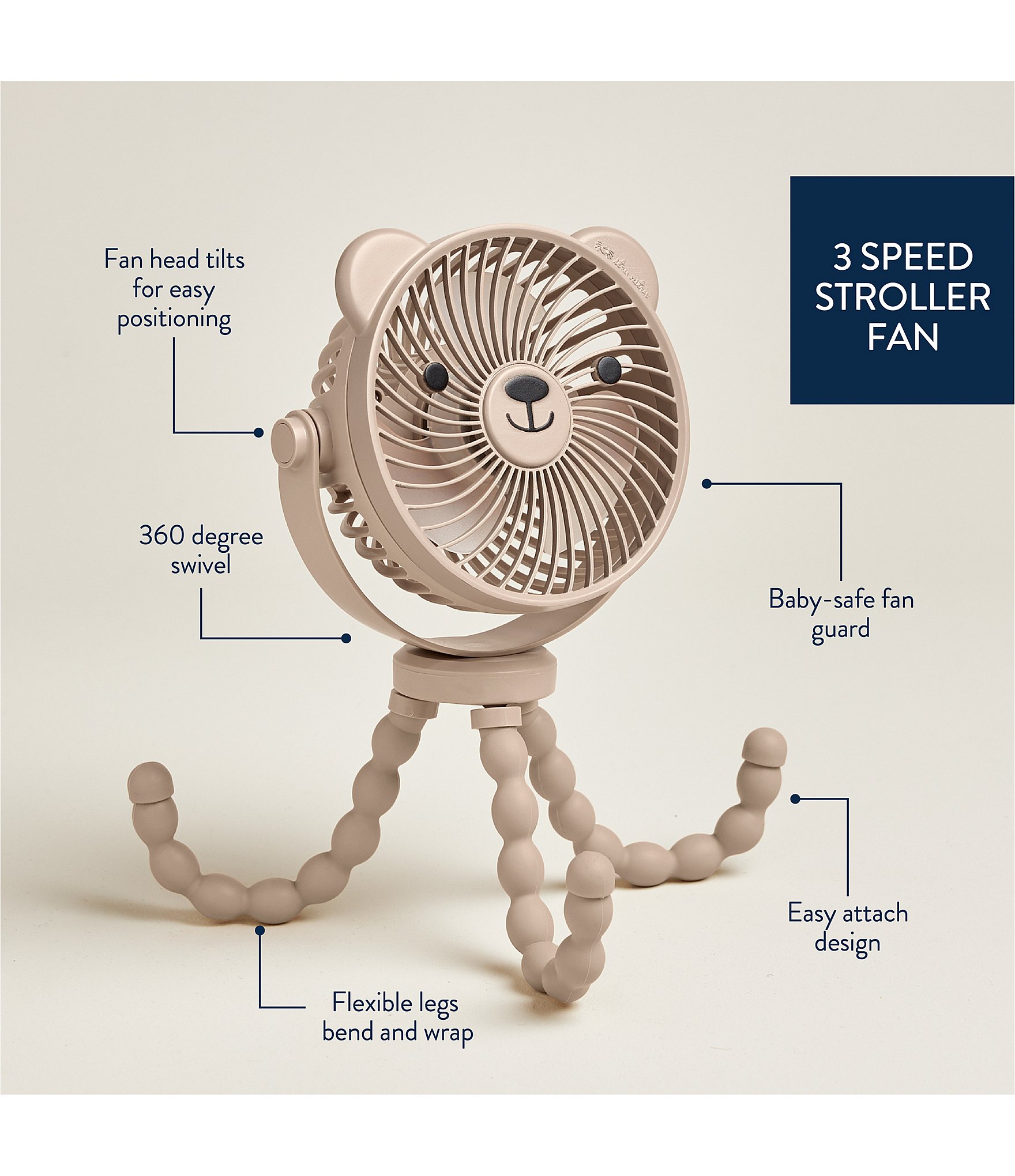 Itzy Ritzy Itzy Breeze 3-Speed Stroller Fan™