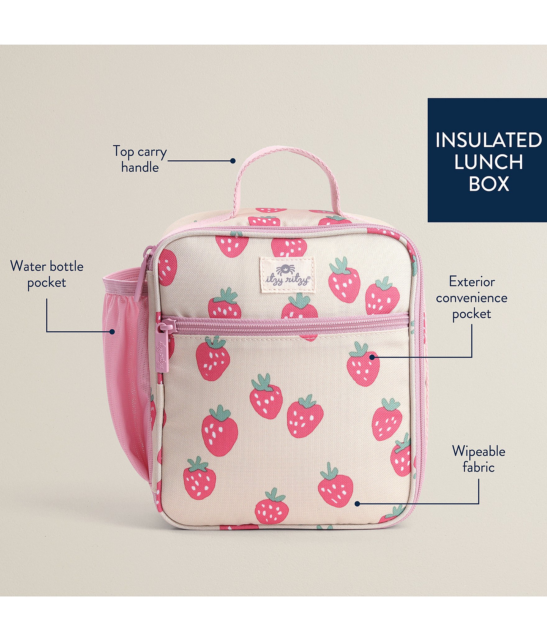 Itzy Ritzy Itzy Lunch Box ™ Toddler Bag