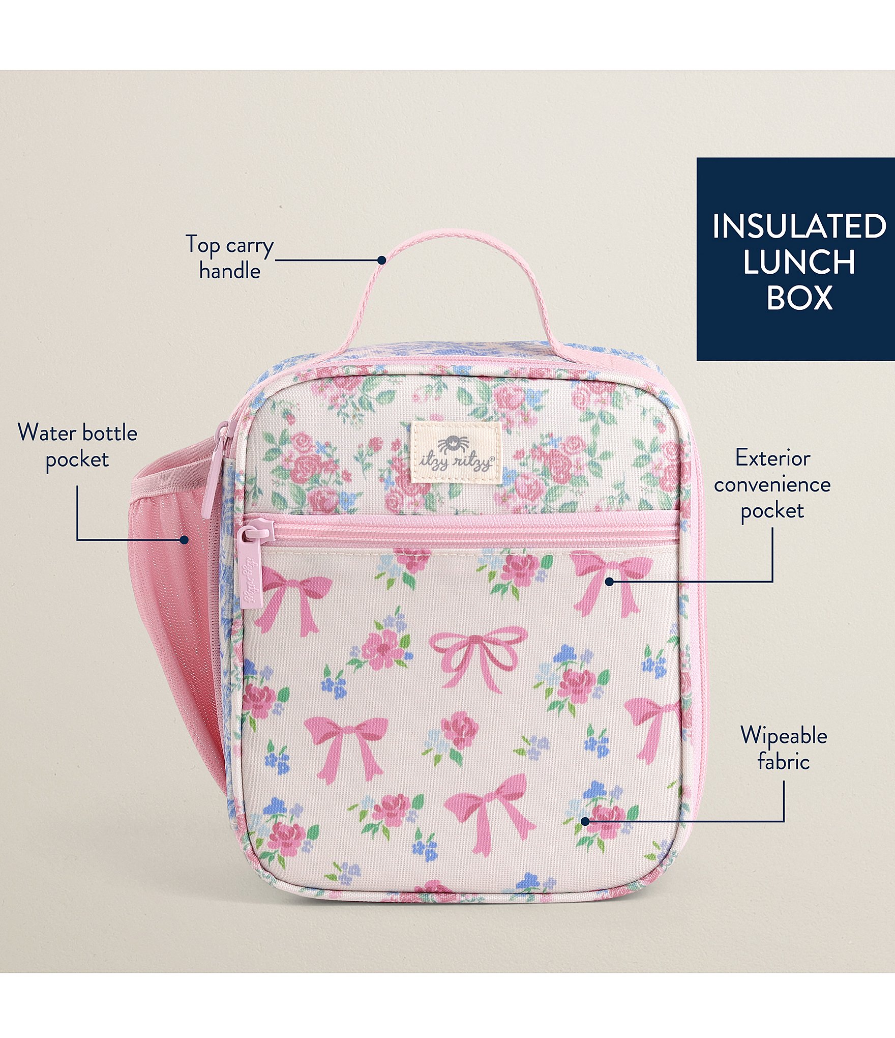 Itzy Ritzy Itzy Lunch Box