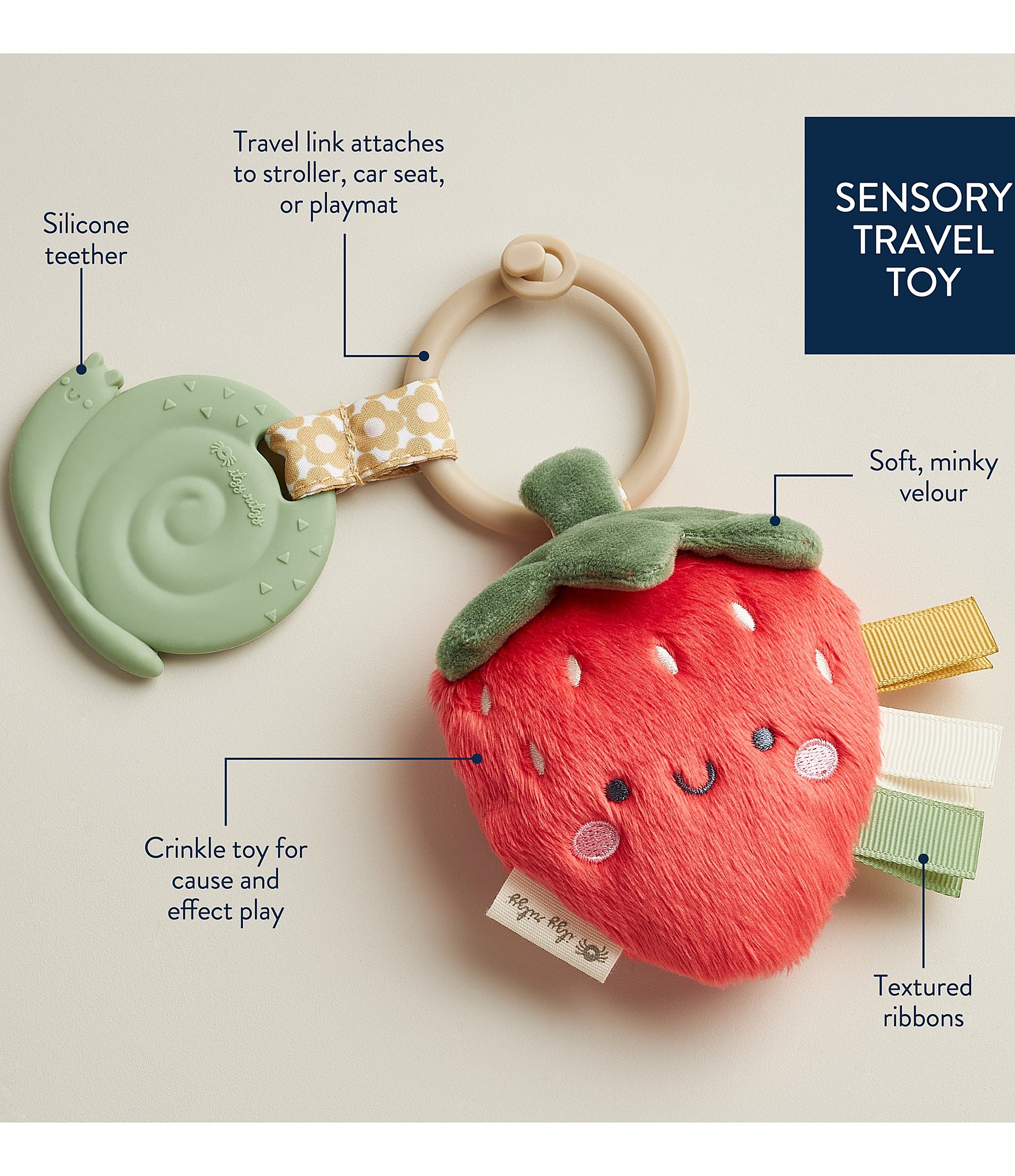 Itzy Ritzy Itzy Pal™ Bonnie The Strawberry Teether Toy Ring