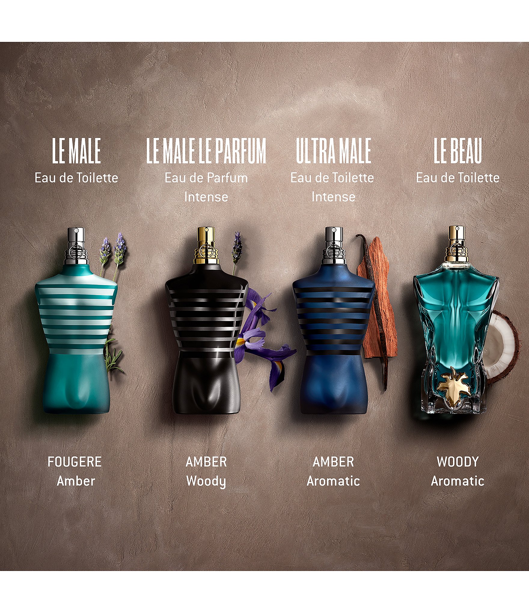 Jean Paul Gaultier Le Beau Eau de Toilette