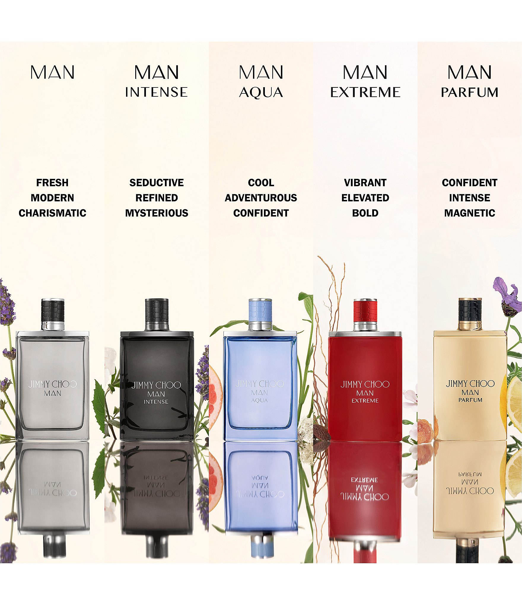 Jimmy Choo Man Eau de Toilette Spray