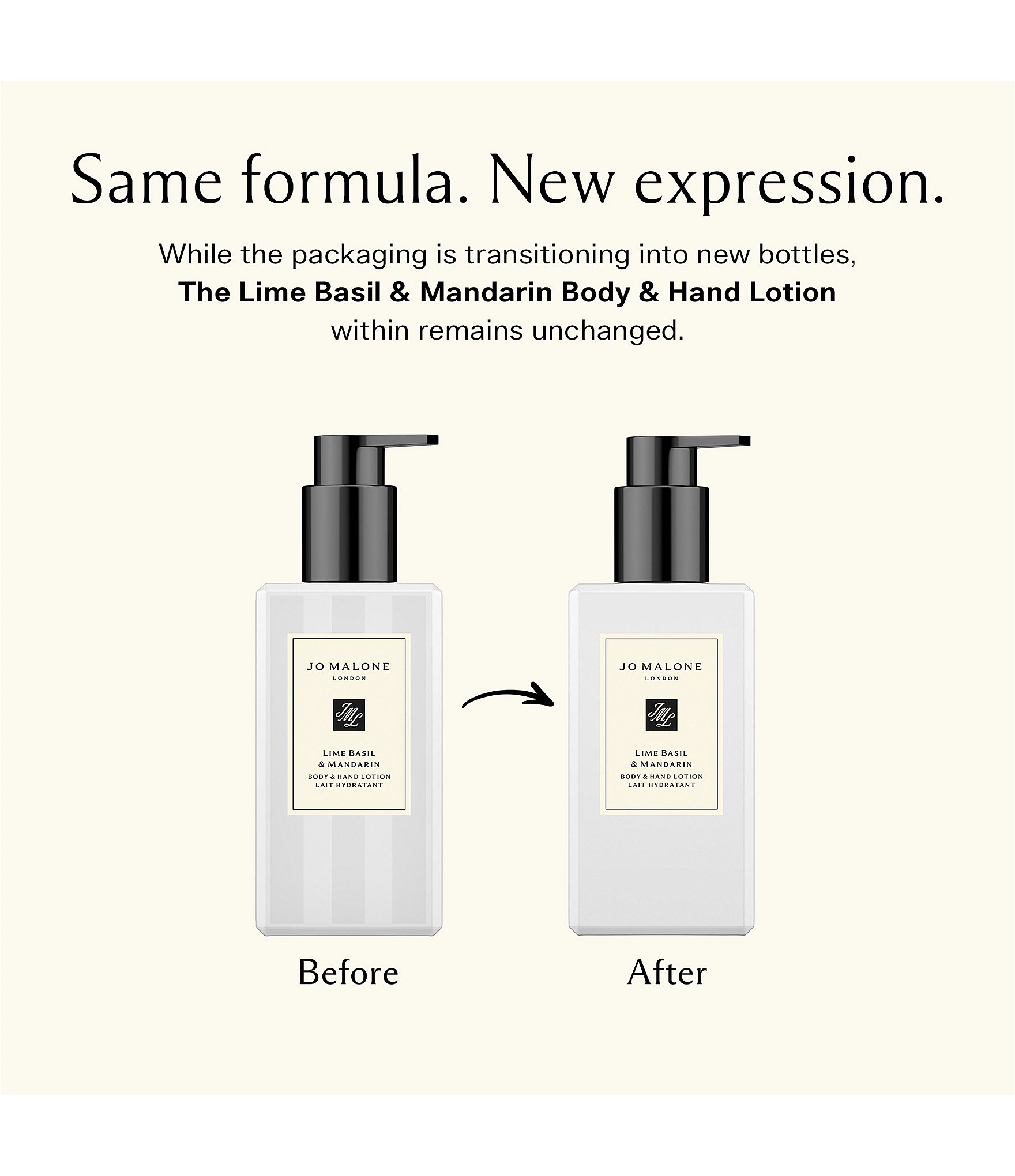 Jo Malone London Lime Basil & Mandarin Body & Hand Lotion