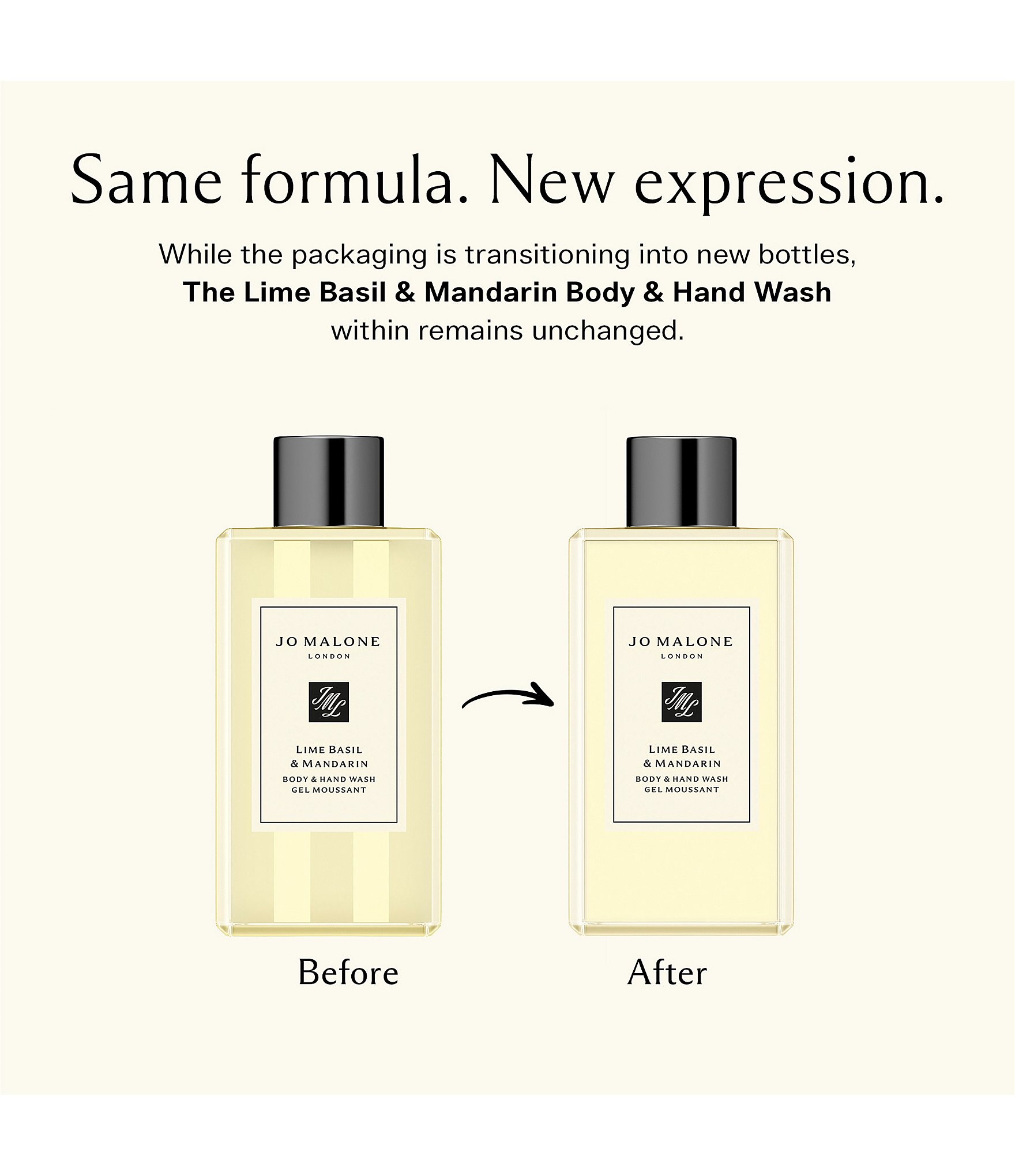 Jo Malone London Lime Basil & Mandarin Body & Hand Wash