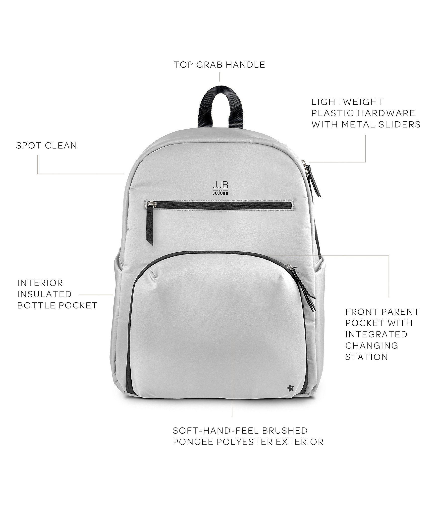 JuJuBe The Deluxe Backpack Diaper Bag