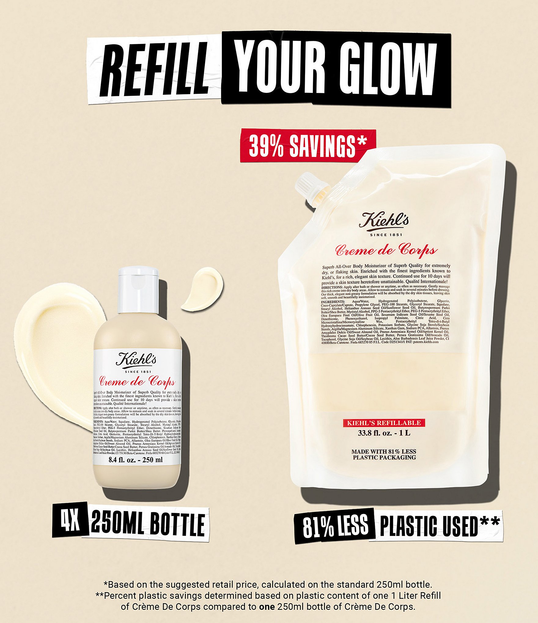 Kiehl's Since 1851 Creme de Corps