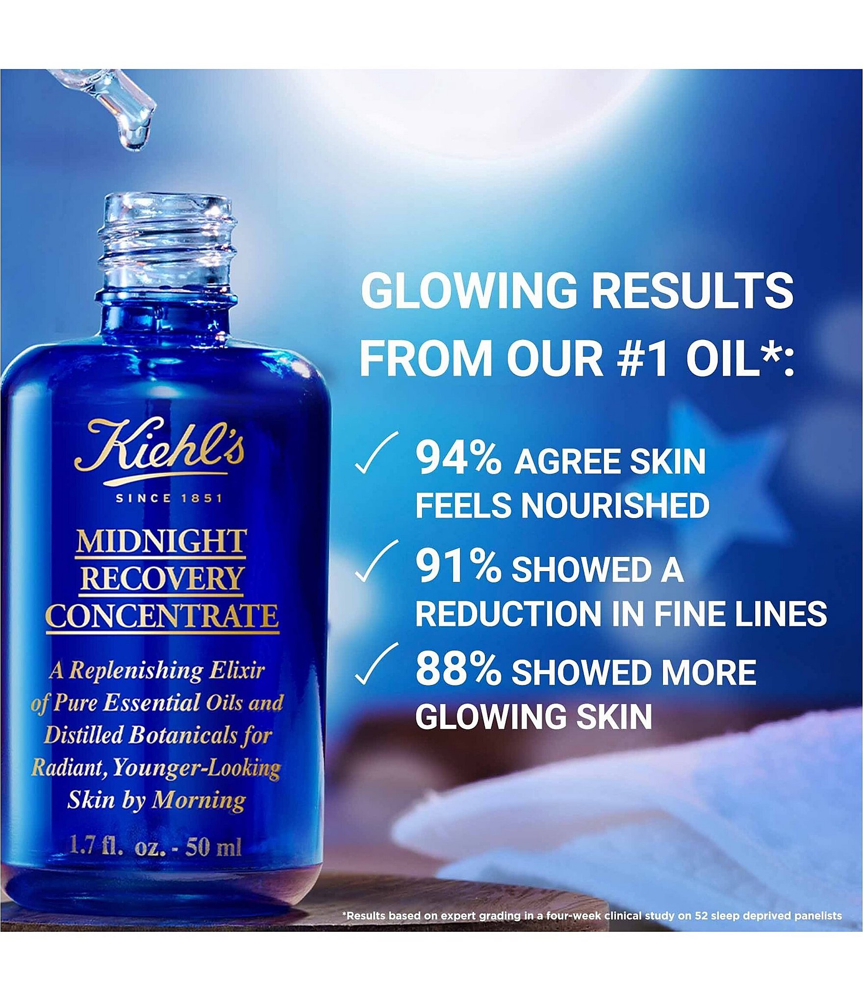 Kiehl's Since 1851 Midnight Recovery Concentrate