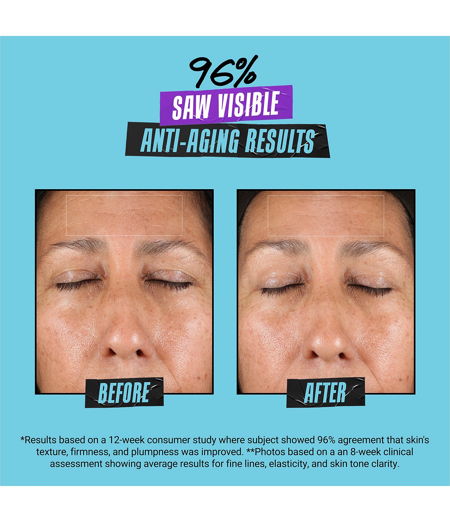 Kiehl's Since 1851 Super Multi-Corrective Soft Cream Anti-Aging Moisturizer