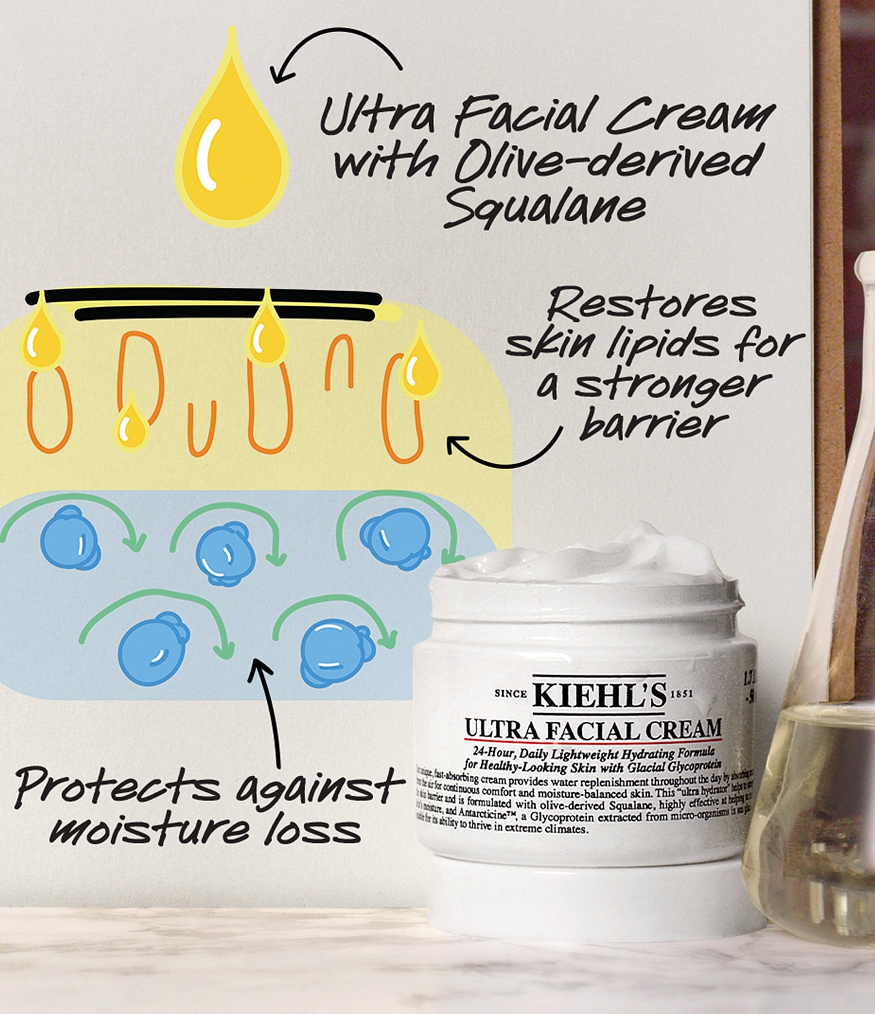 Kiehl's Since 1851 Ultra Facial Cream Refill Pouch