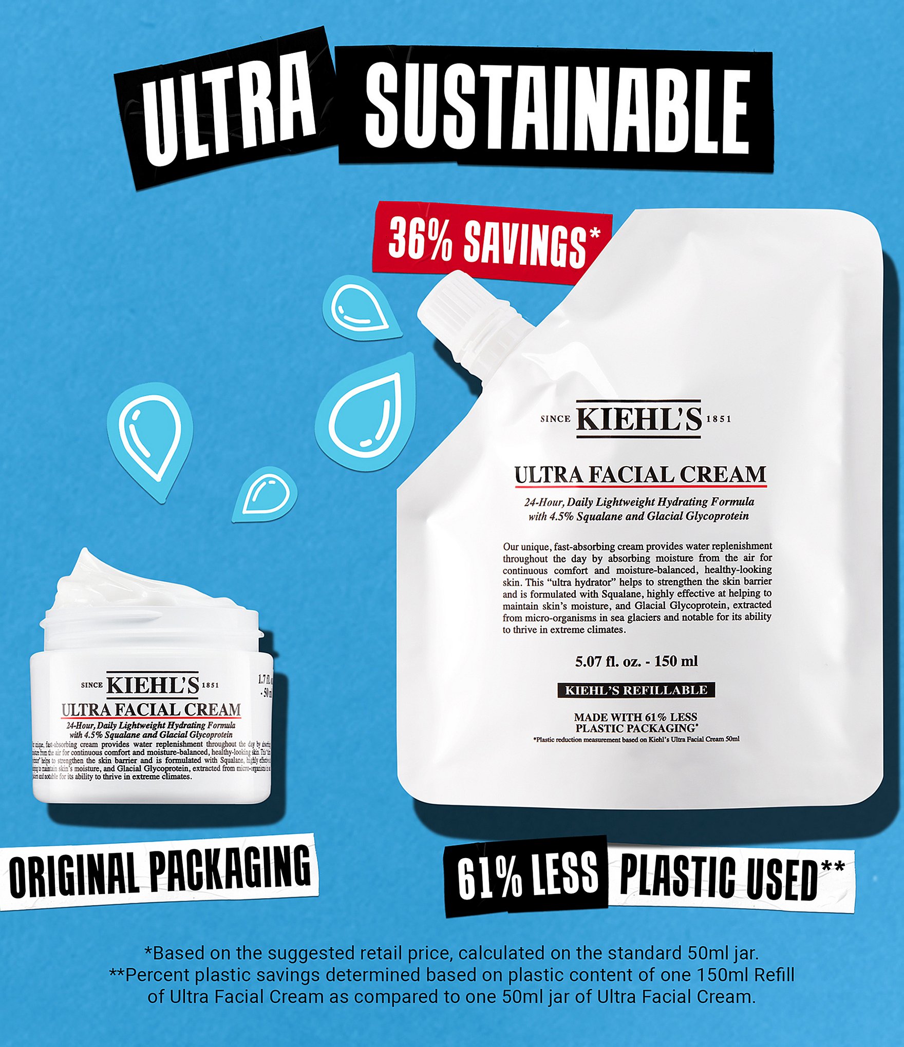 Kiehl's Since 1851 Ultra Facial Cream Refill Pouch