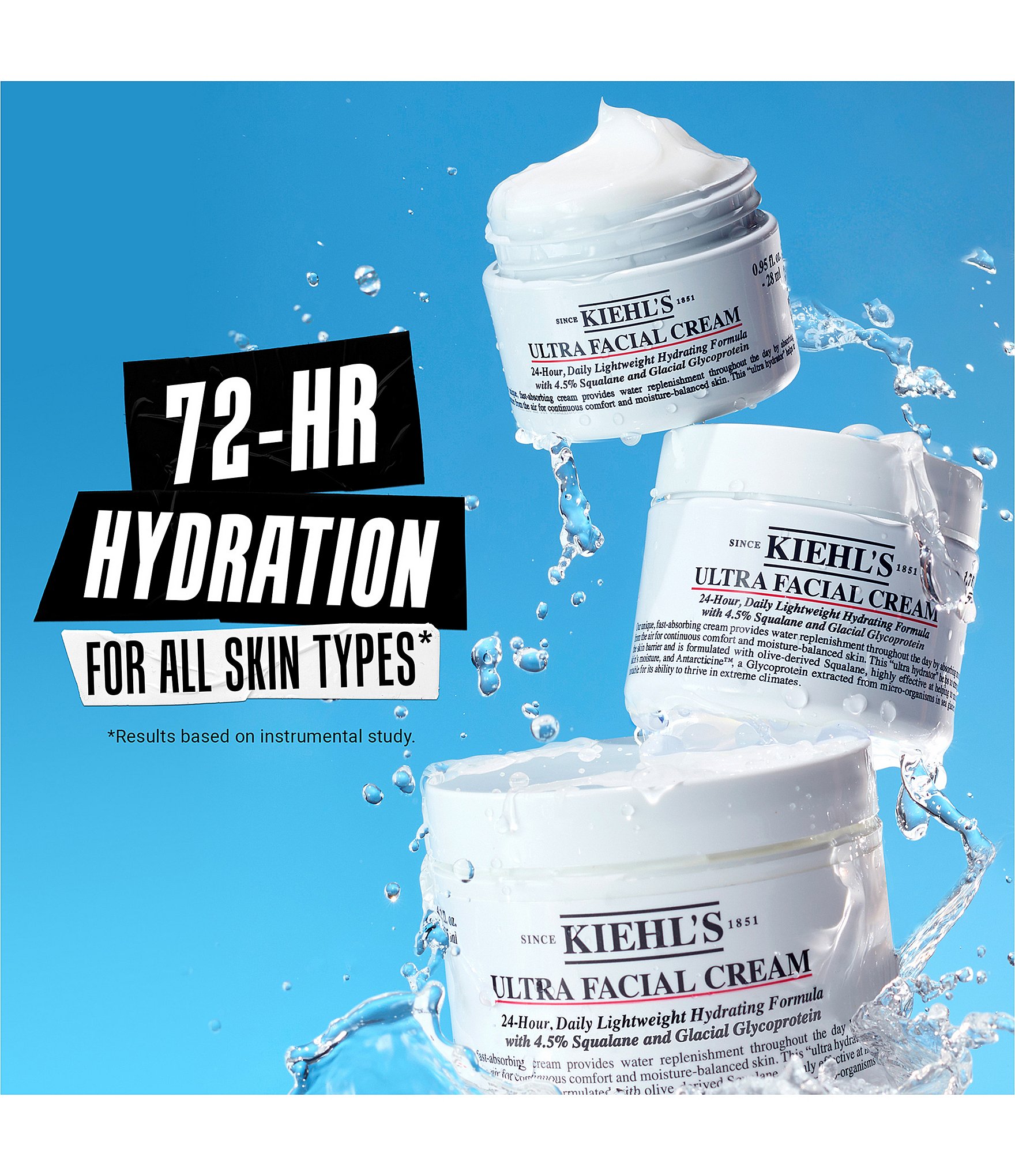 Kiehl's Since 1851 Ultra Facial Cream with Squalane