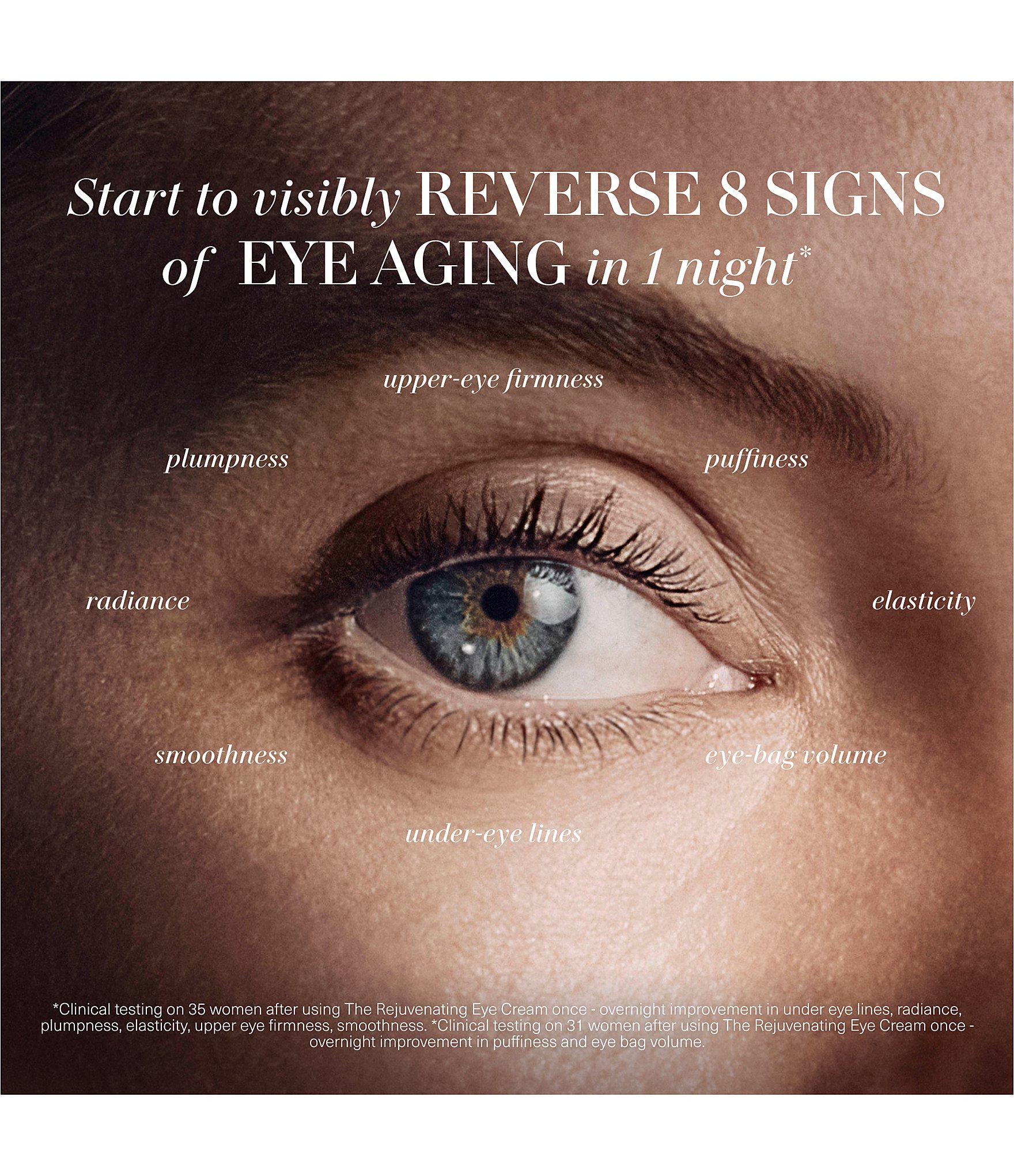 La Mer The Rejuvenating Eye Cream