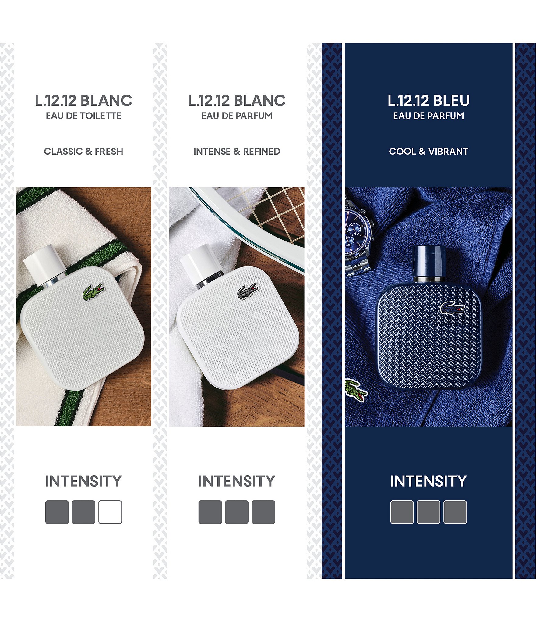 Lacoste L.12.12 Blanc Eau de Toilette