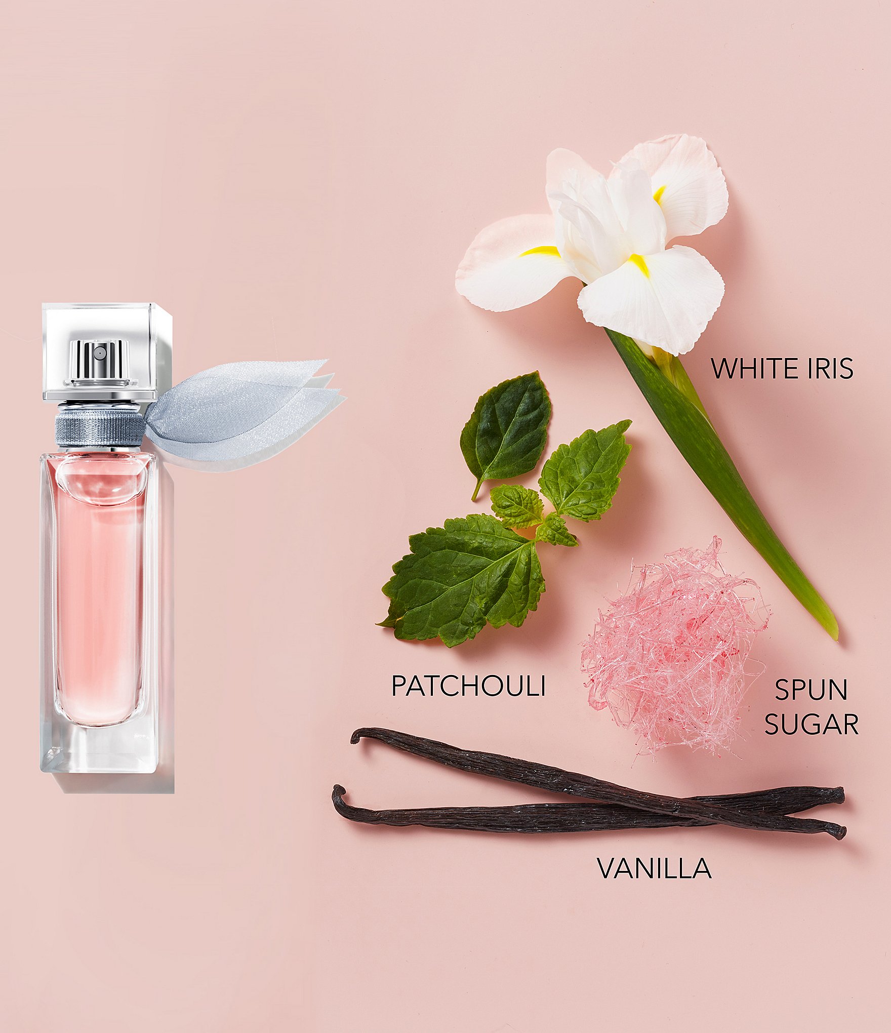 Lancome La Vie Est Belle Eau de Parfum Drops