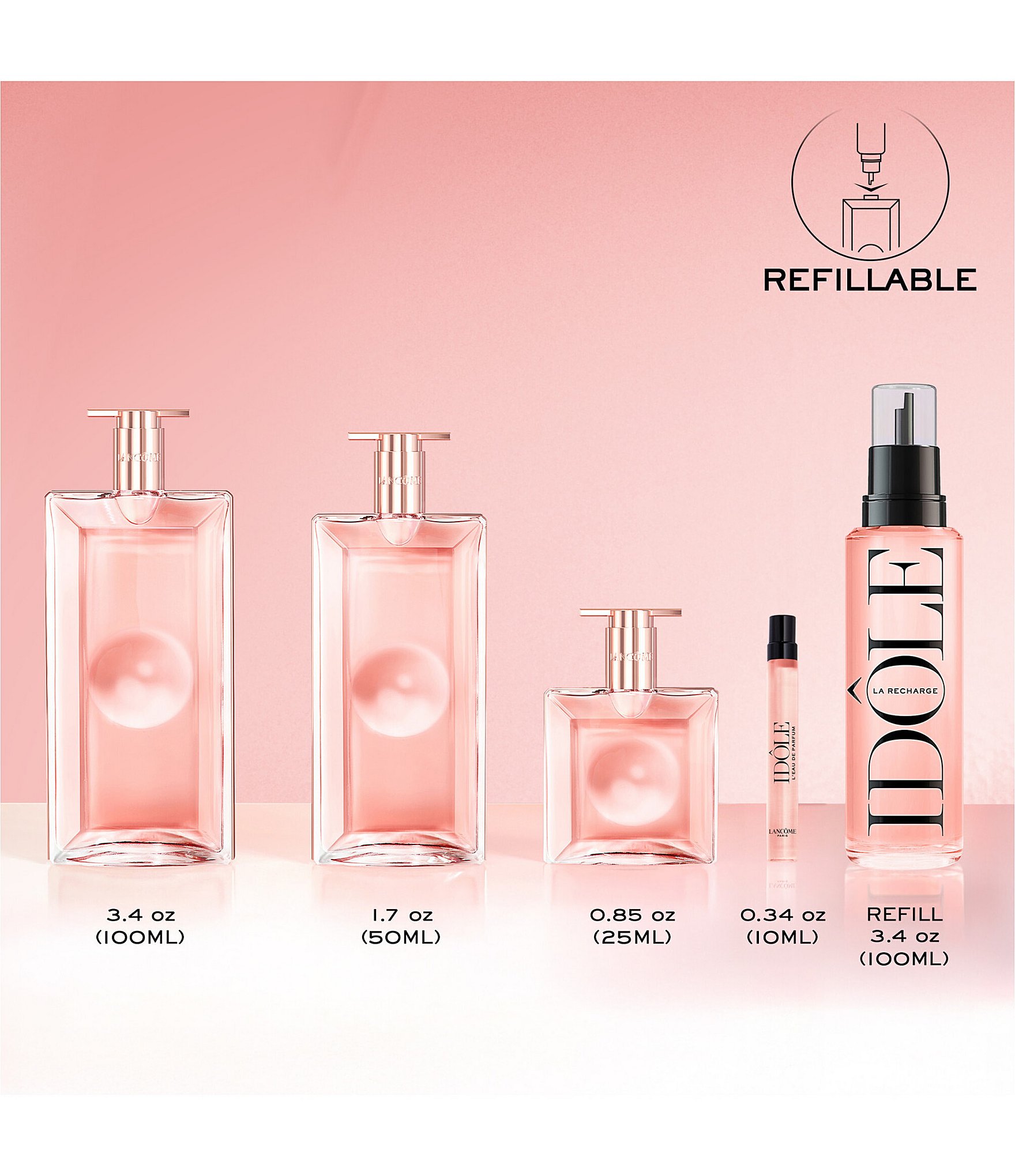 Lancome Idole Eau de Parfum Fragrance & Mini Mascara 3-Piece Set