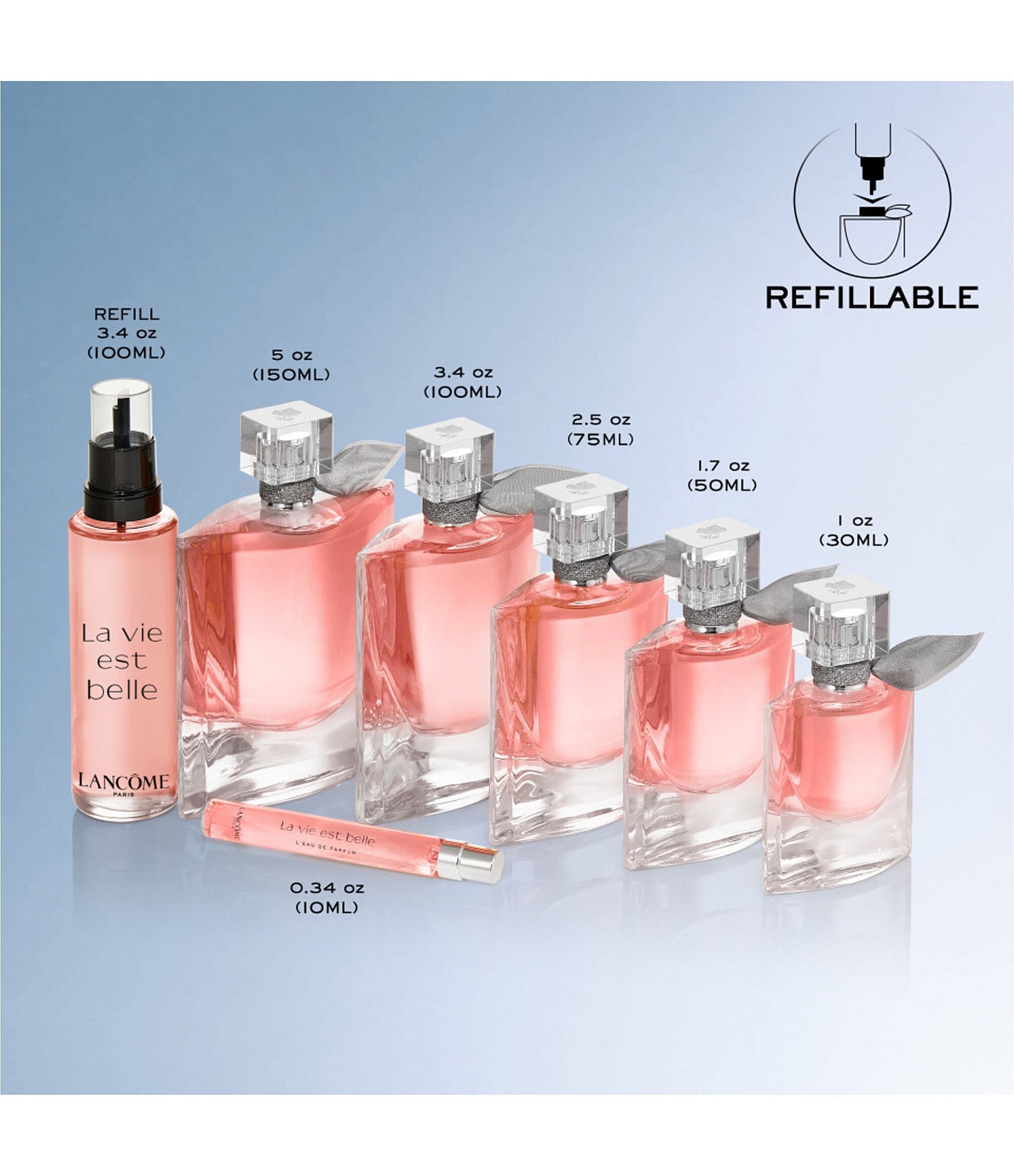 Lancome 3-pc La Vie est Belle Moments Set