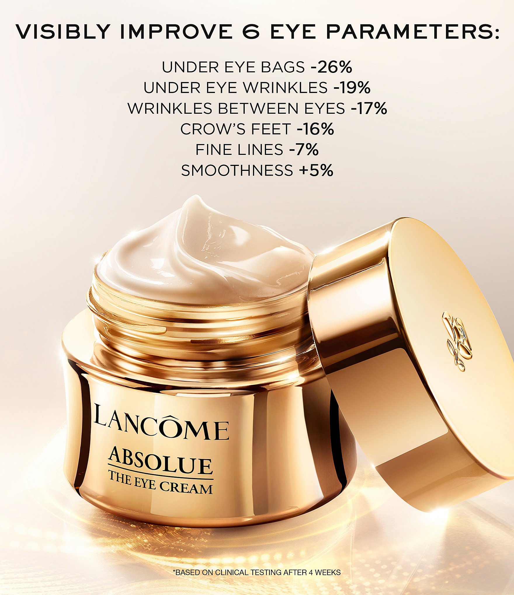 Lancome Absolue The Eye Cream