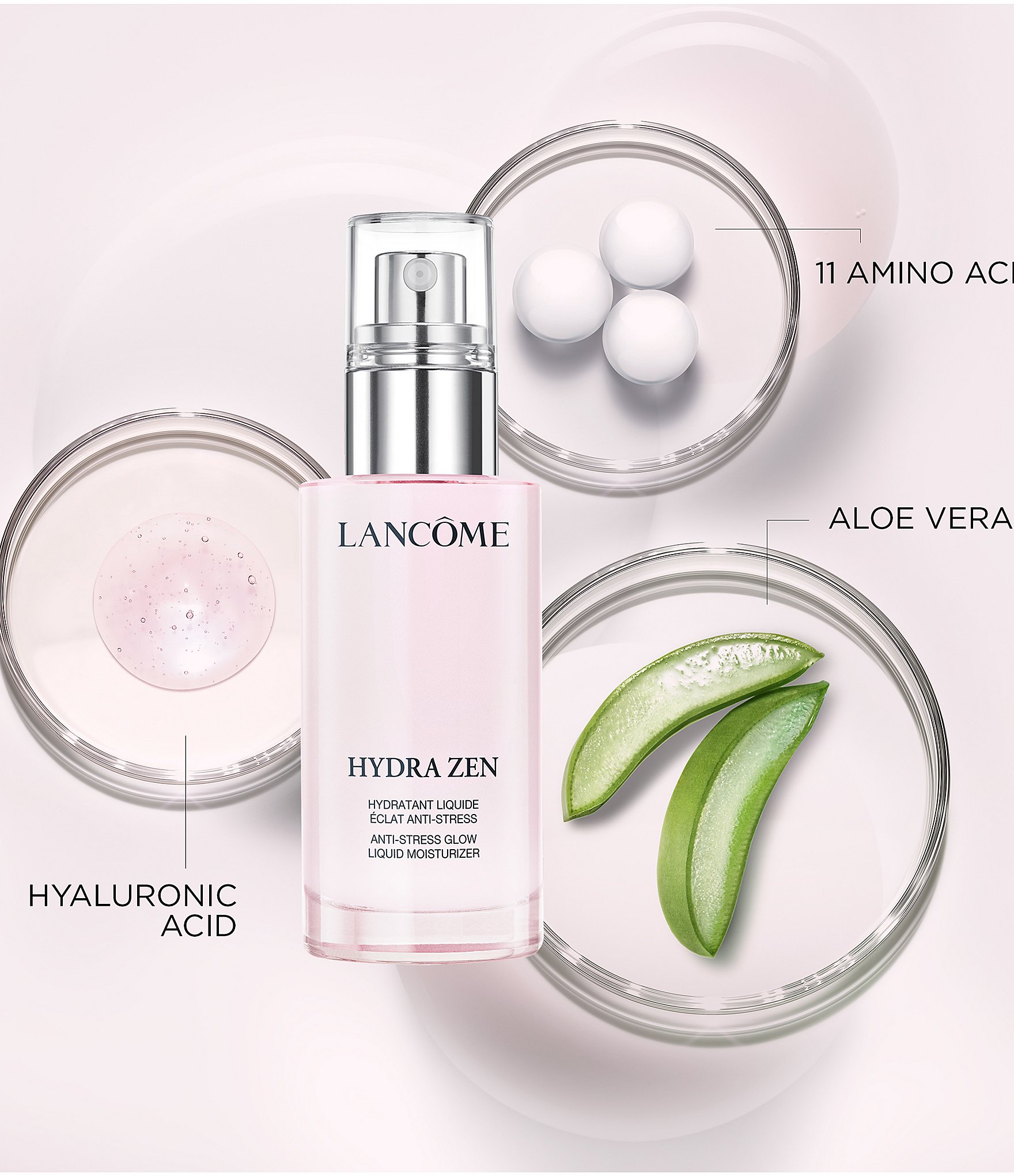 Lancome Hydra Zen Glow Liquid Moisturizer