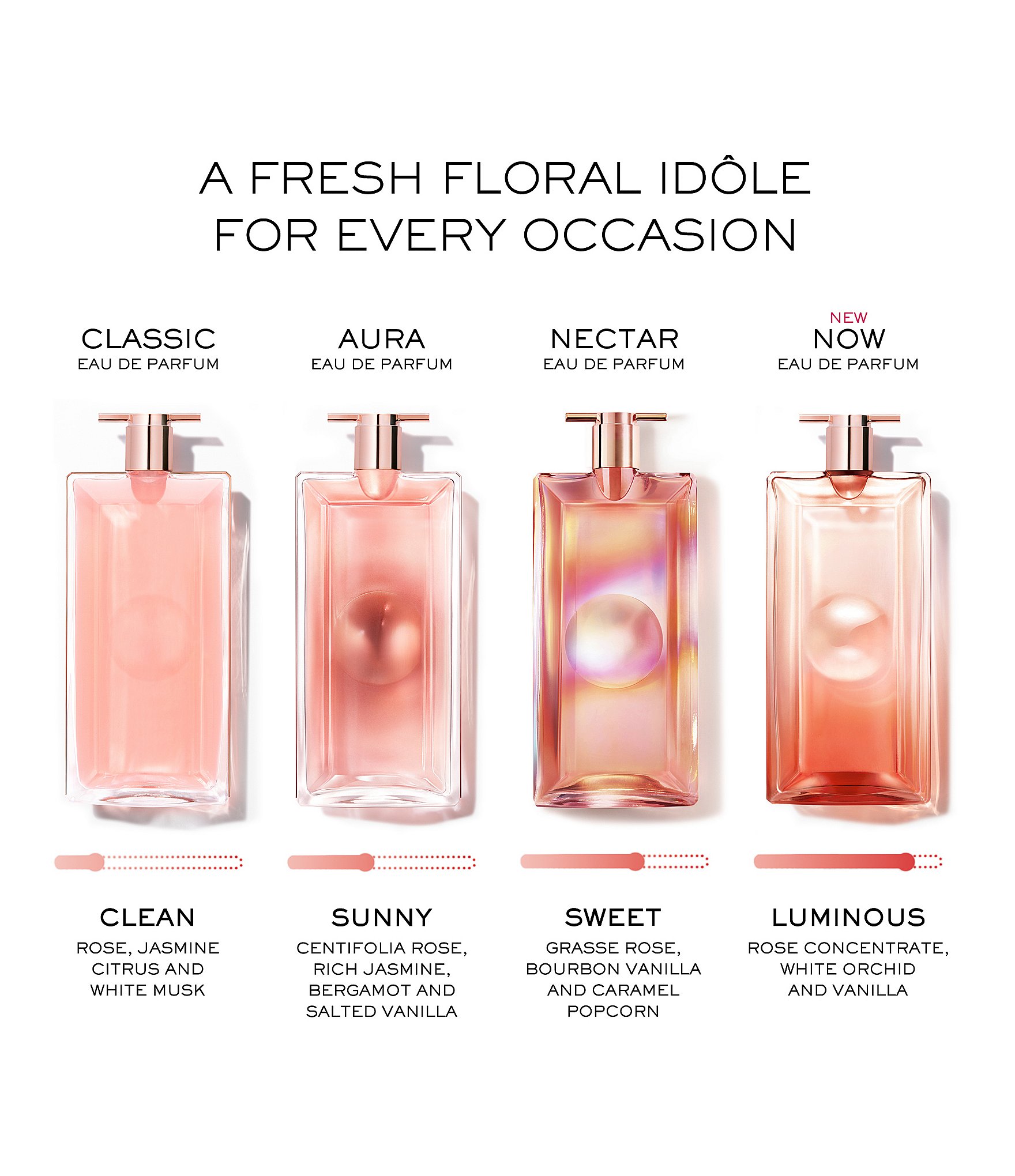 Lancome Idole Now Eau de Parfum