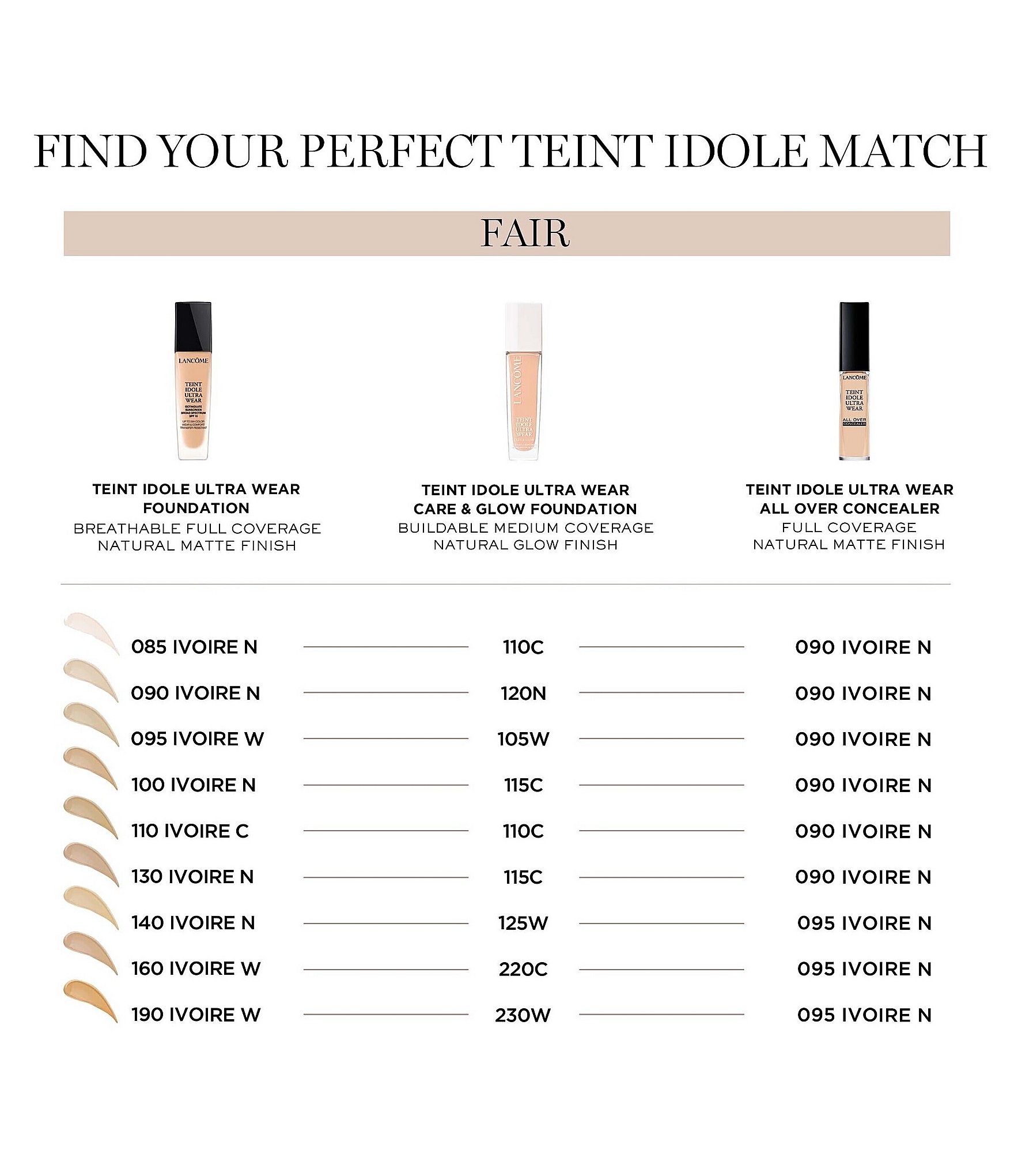 Lancome Teint Idole Ultra Wear Care and Glow Foundation