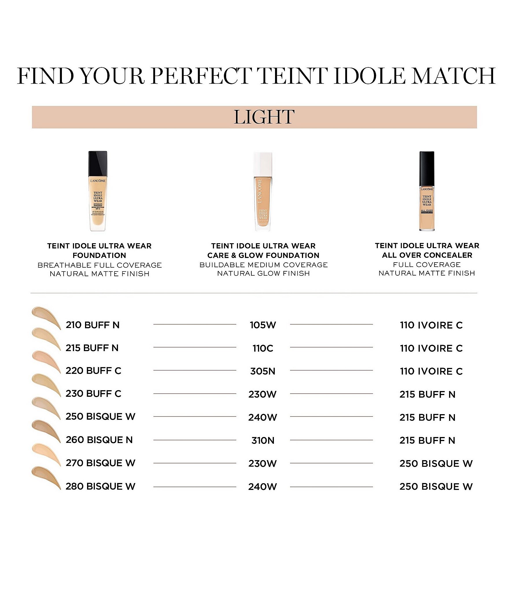 Lancome Teint Idole Ultra Wear Care and Glow Foundation