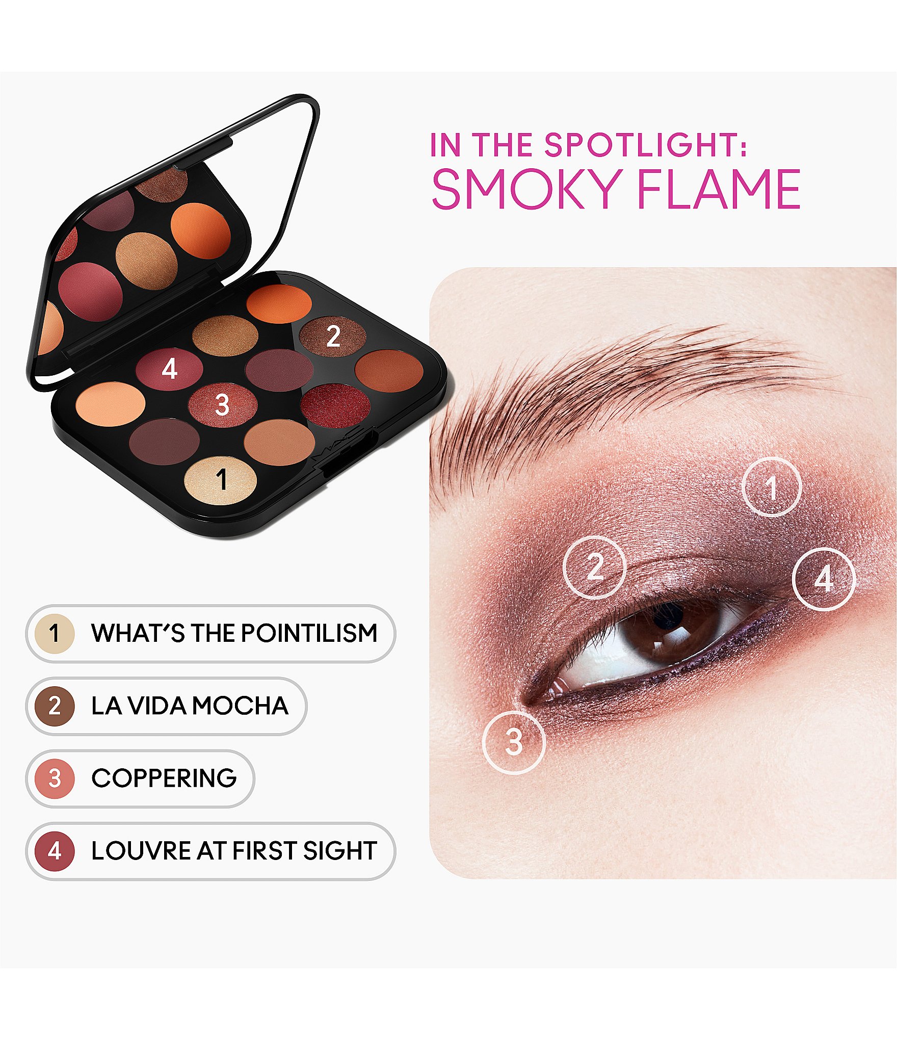 MAC Connect In Colour Eye Shadow Palette Future Flame X 12